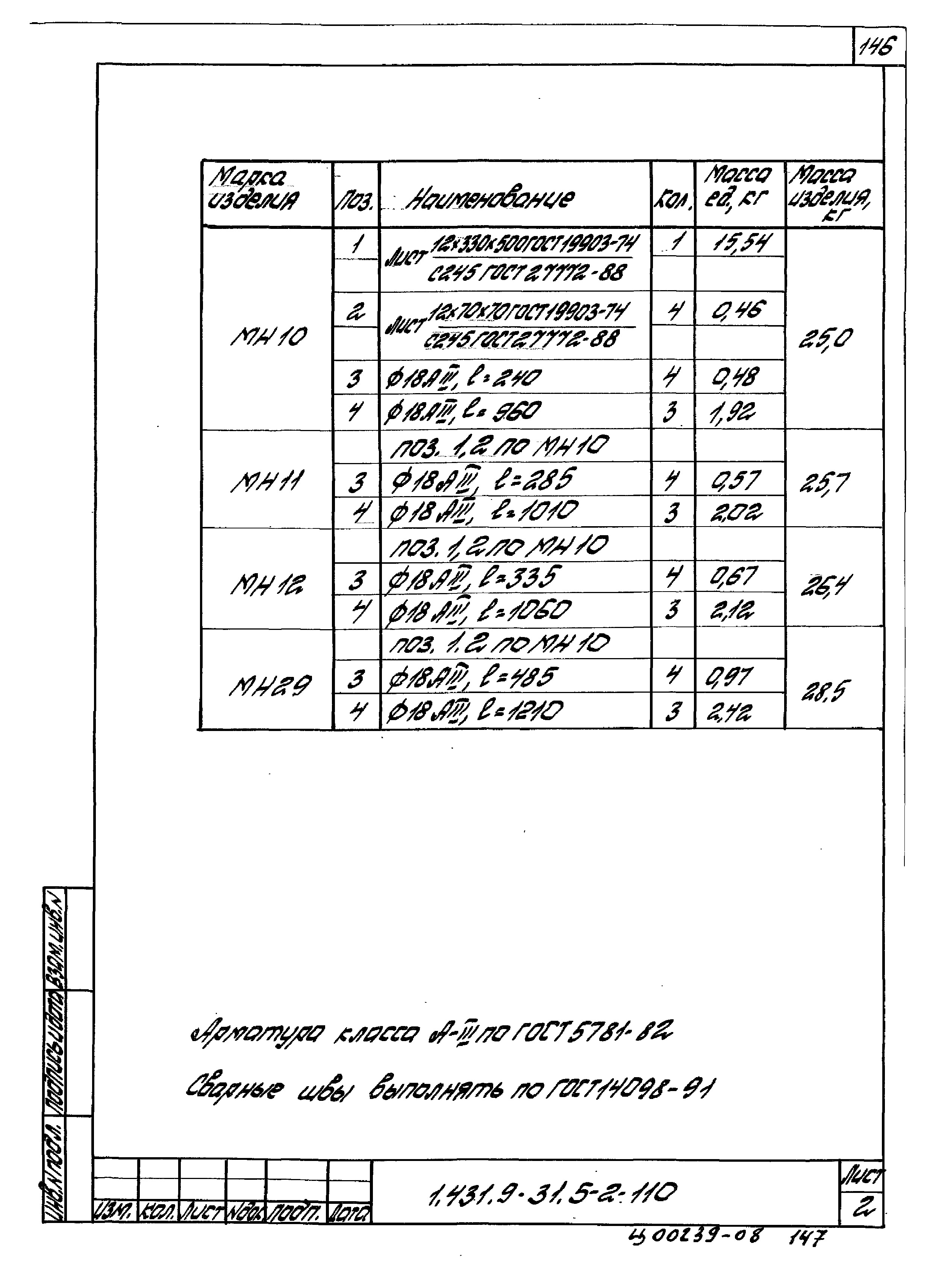 Серия 1.431.9-31