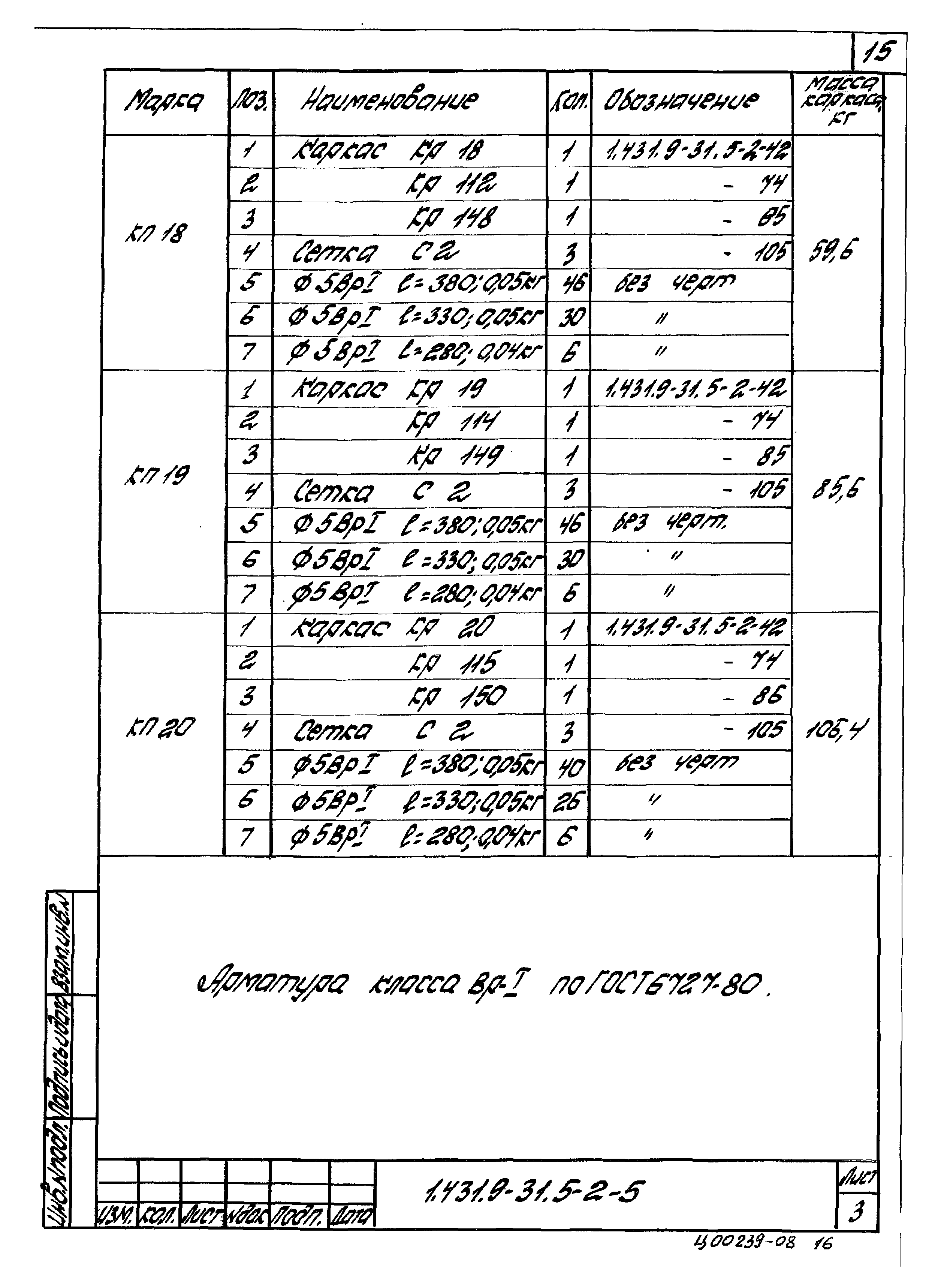 Серия 1.431.9-31