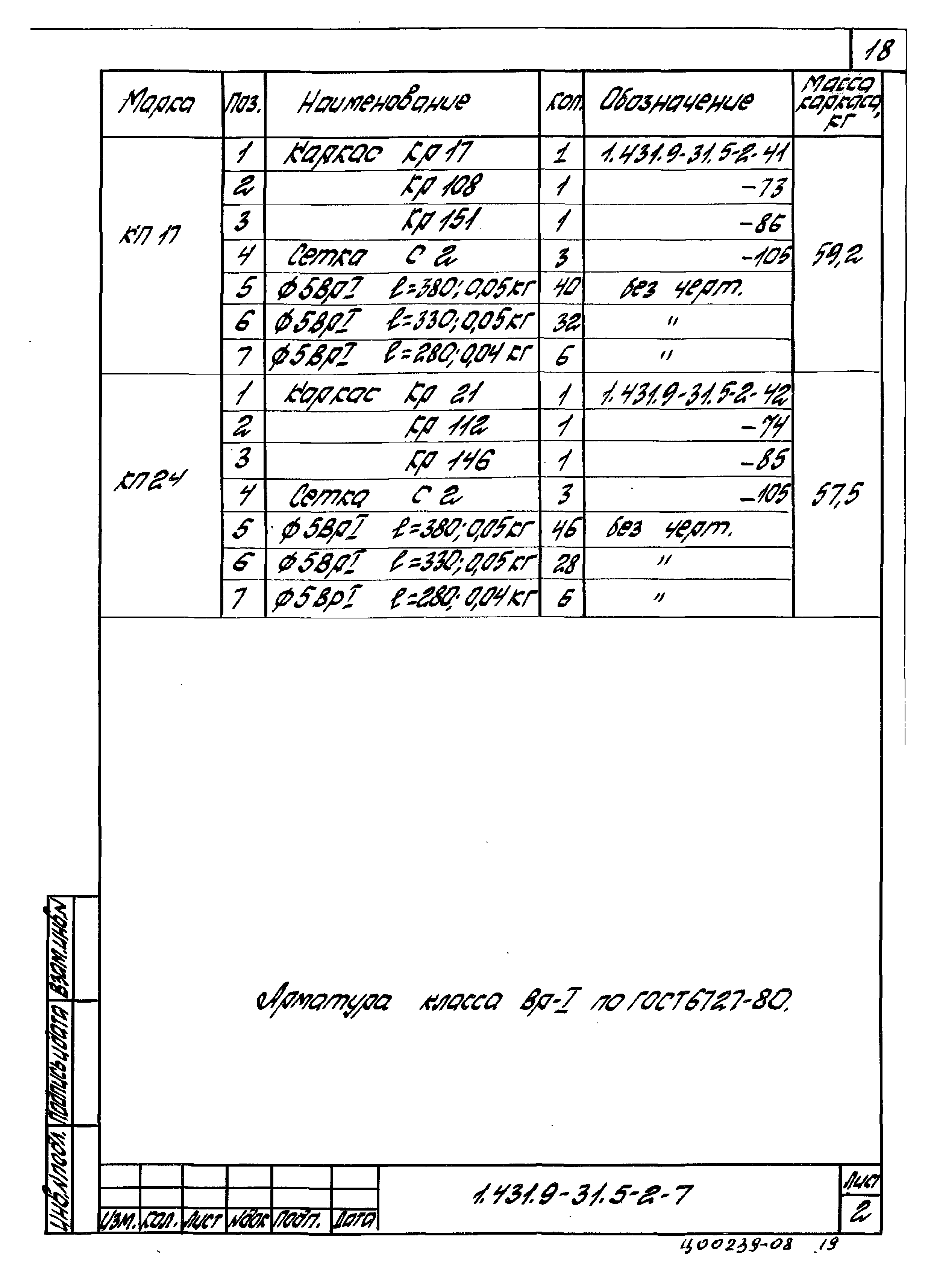 Серия 1.431.9-31