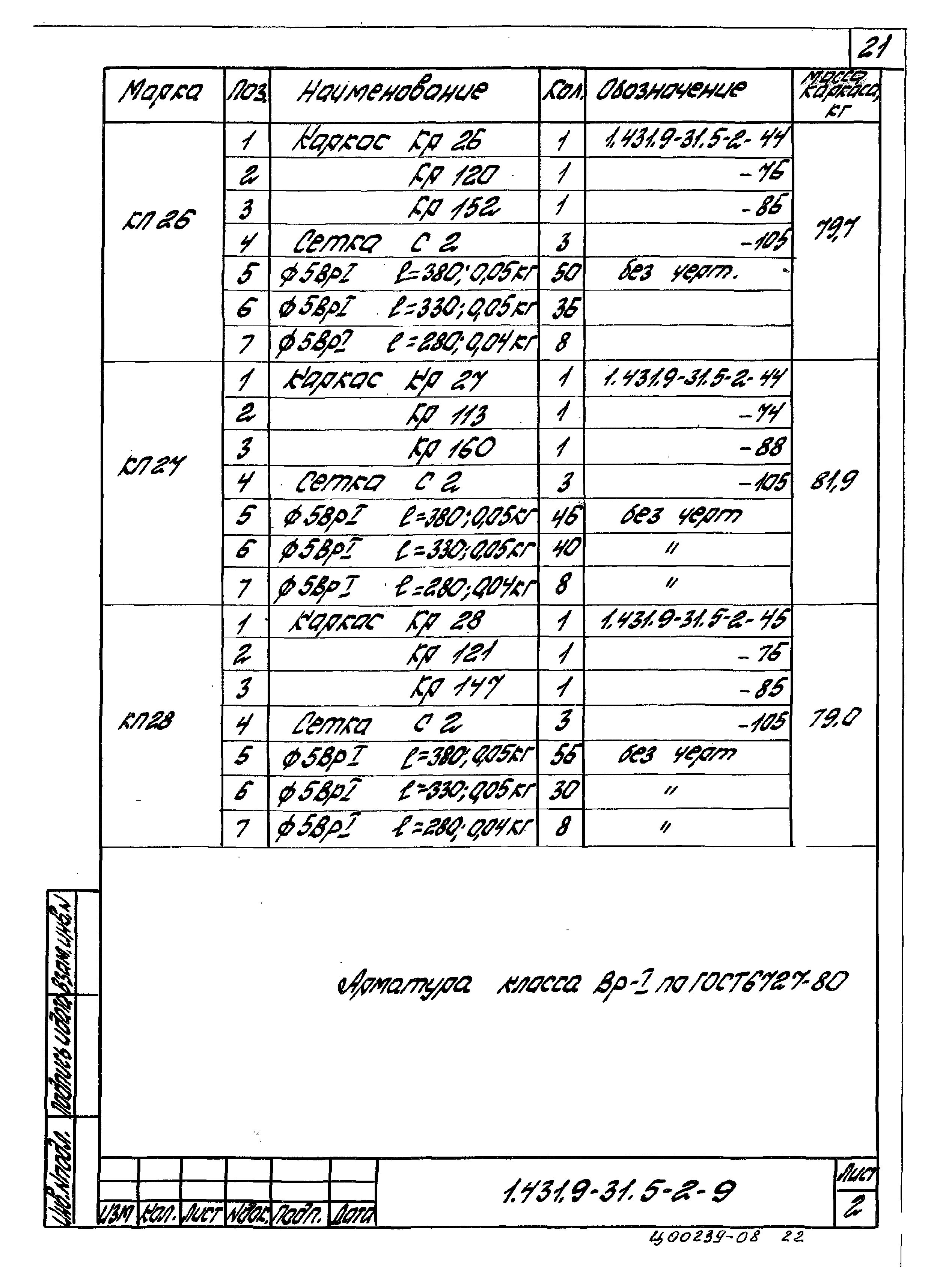 Серия 1.431.9-31