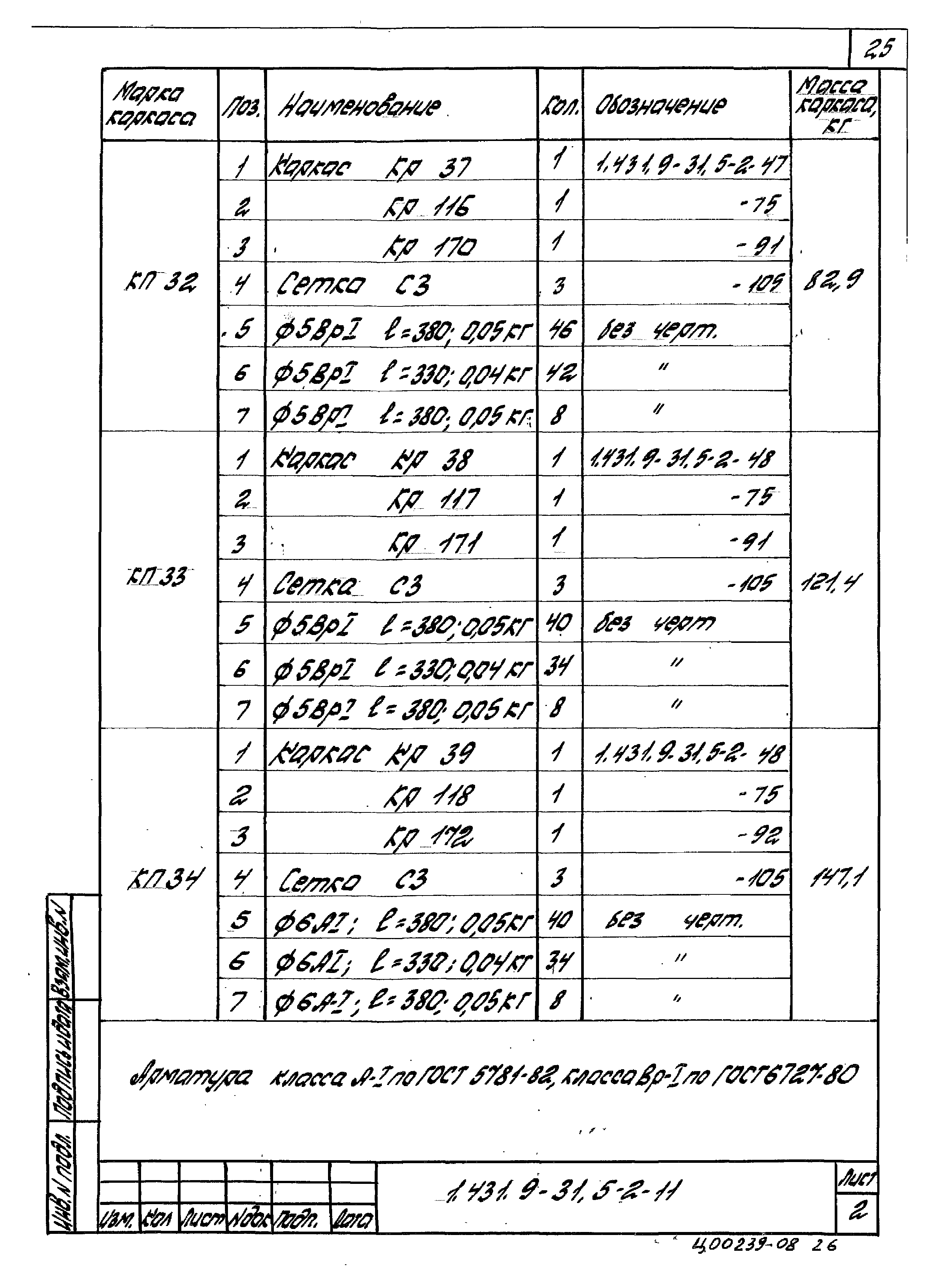 Серия 1.431.9-31