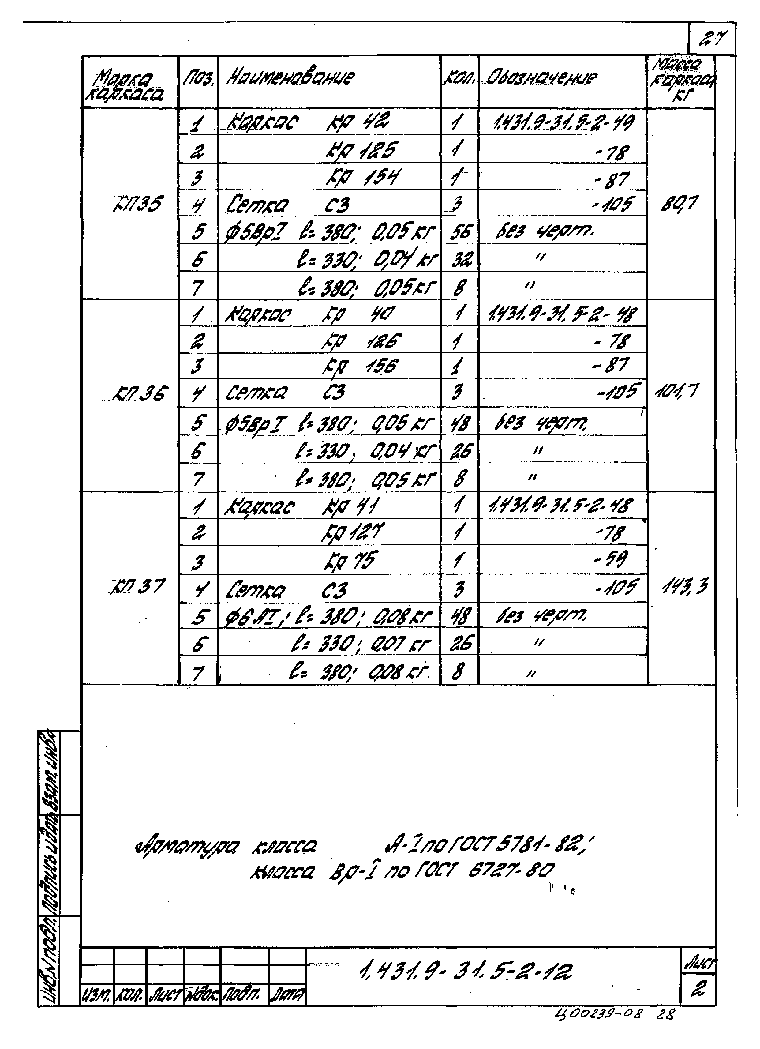 Серия 1.431.9-31