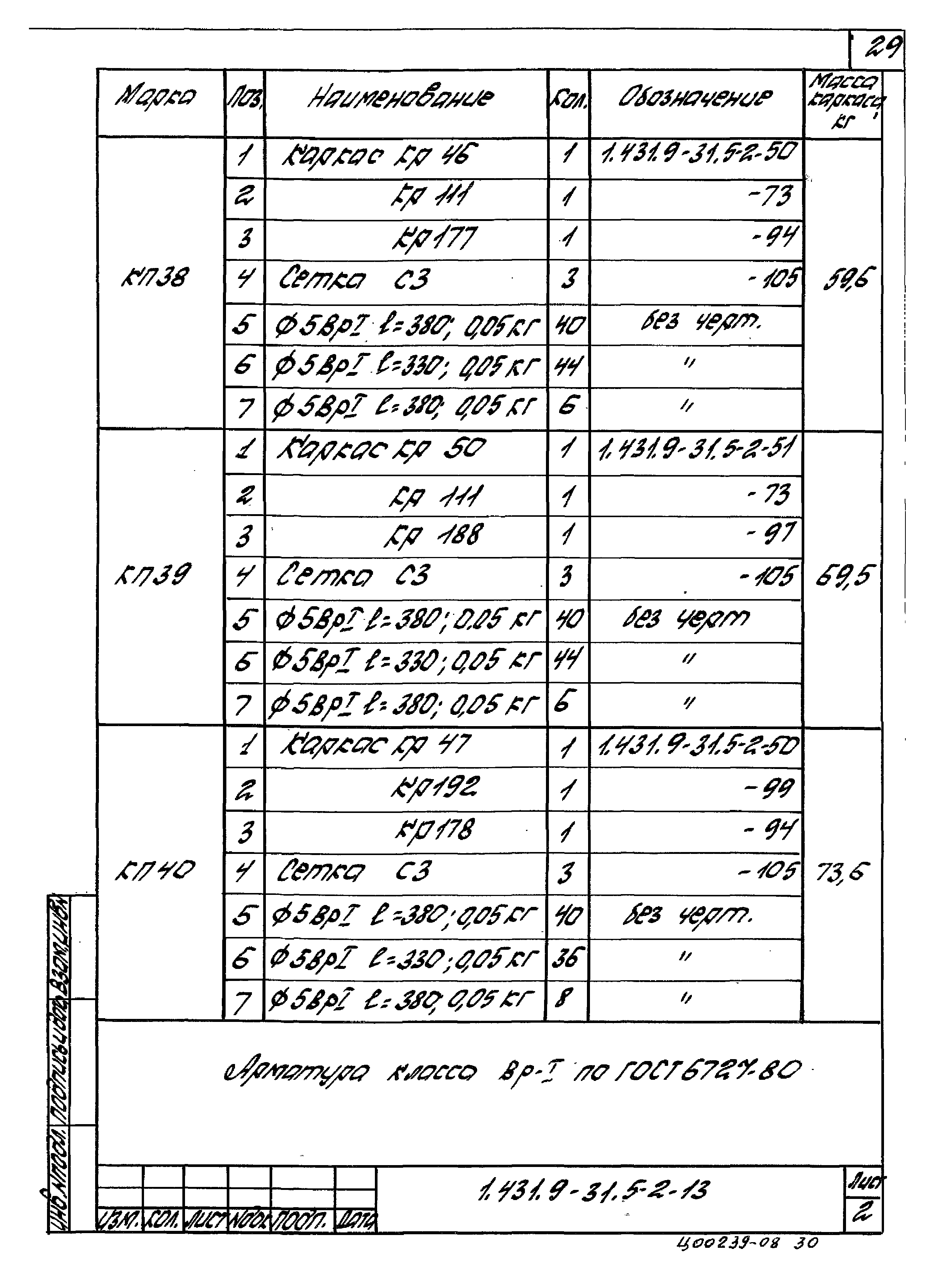 Серия 1.431.9-31