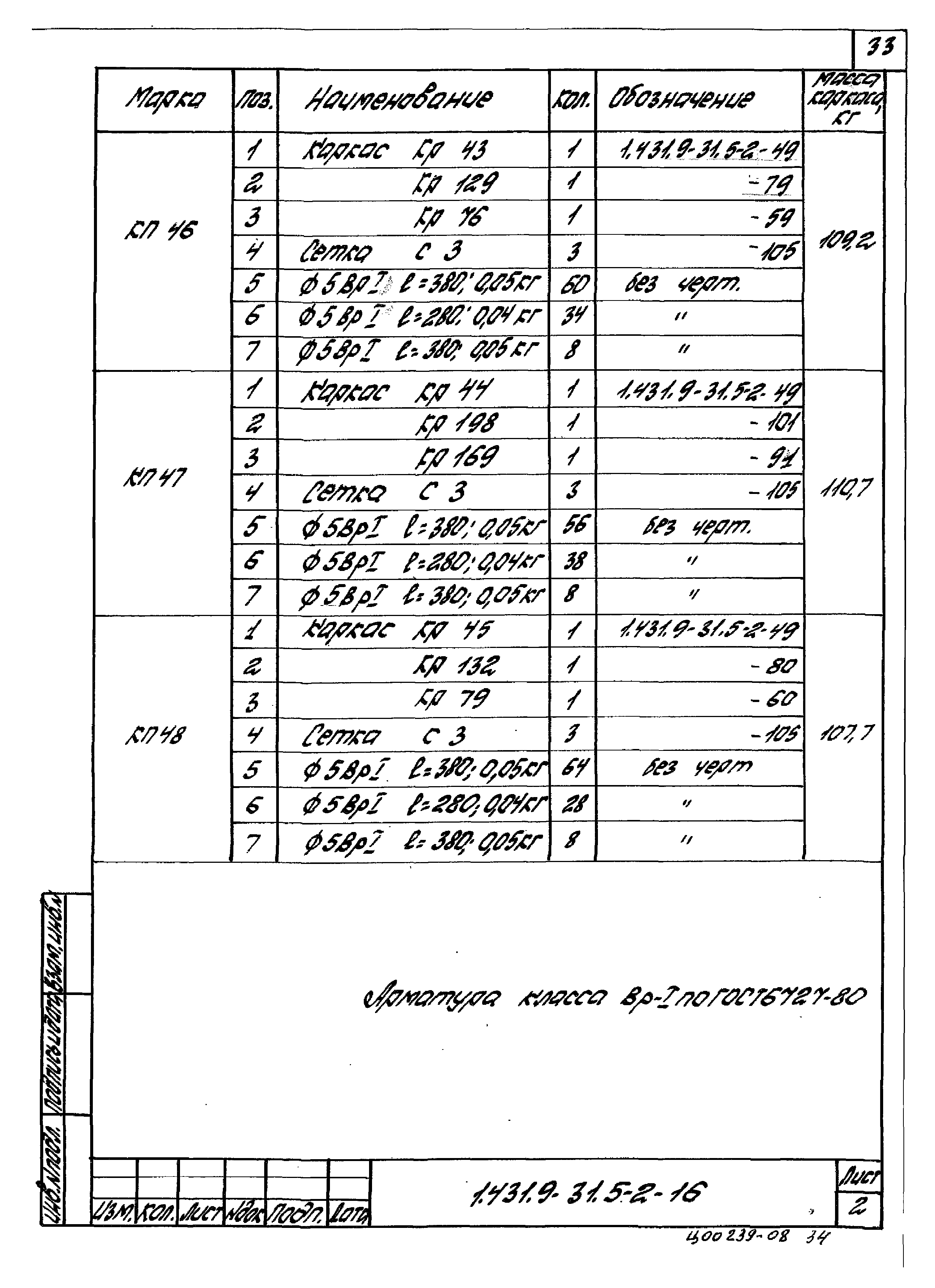 Серия 1.431.9-31