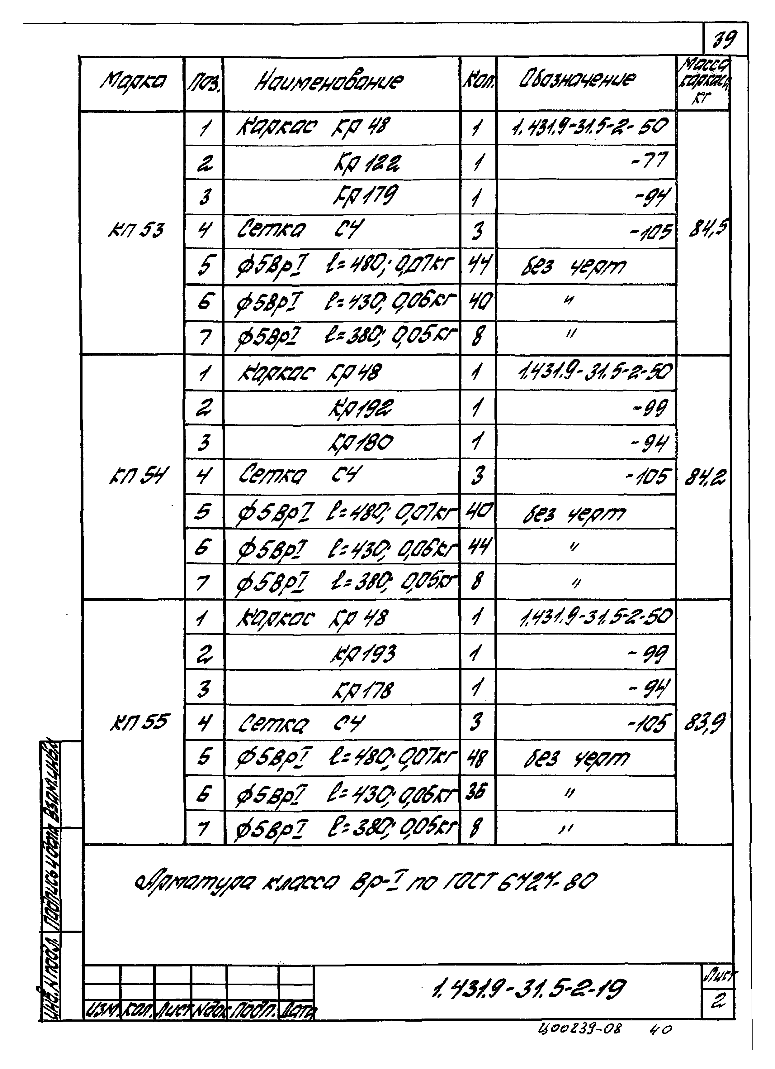 Серия 1.431.9-31