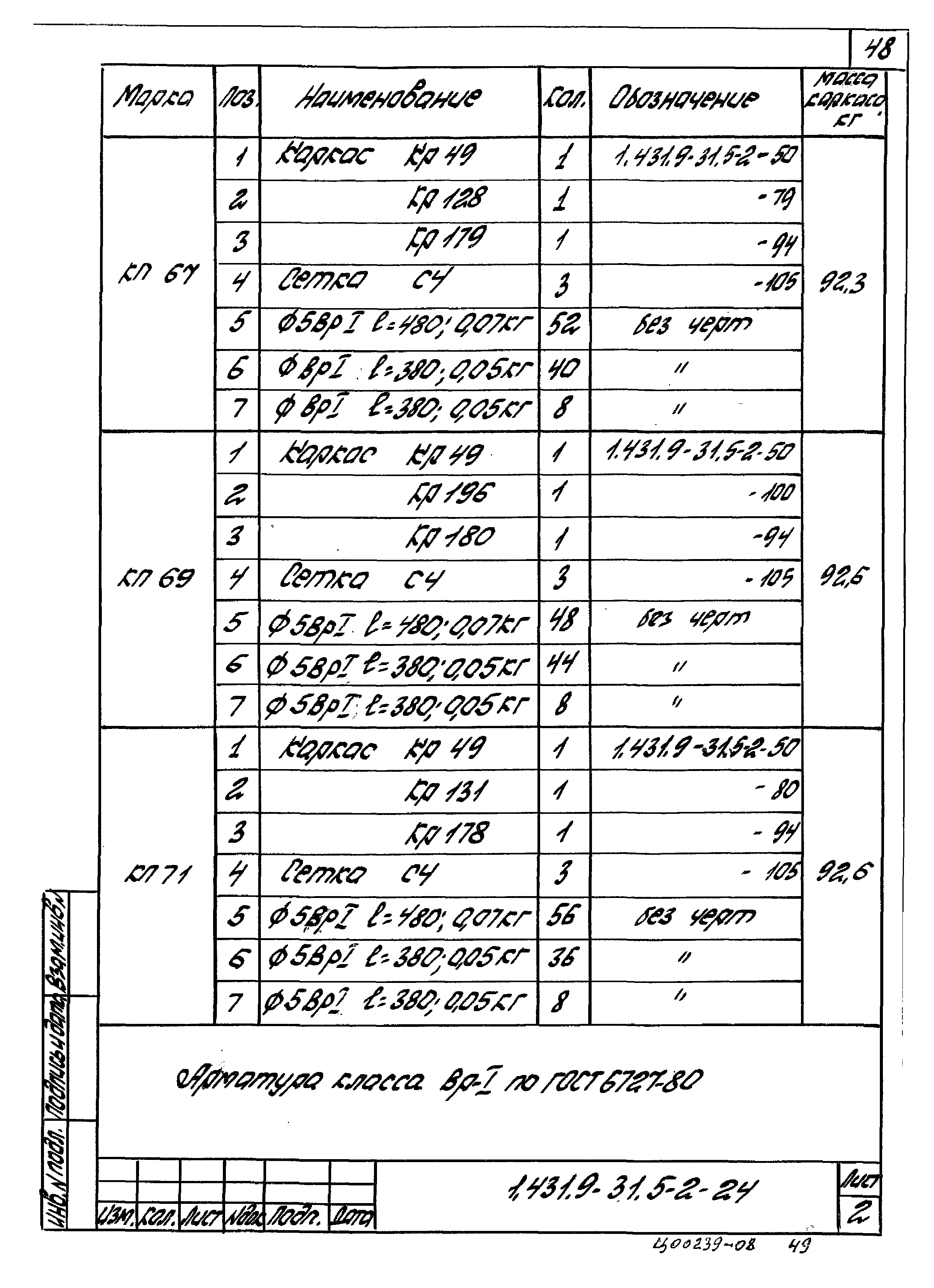 Серия 1.431.9-31