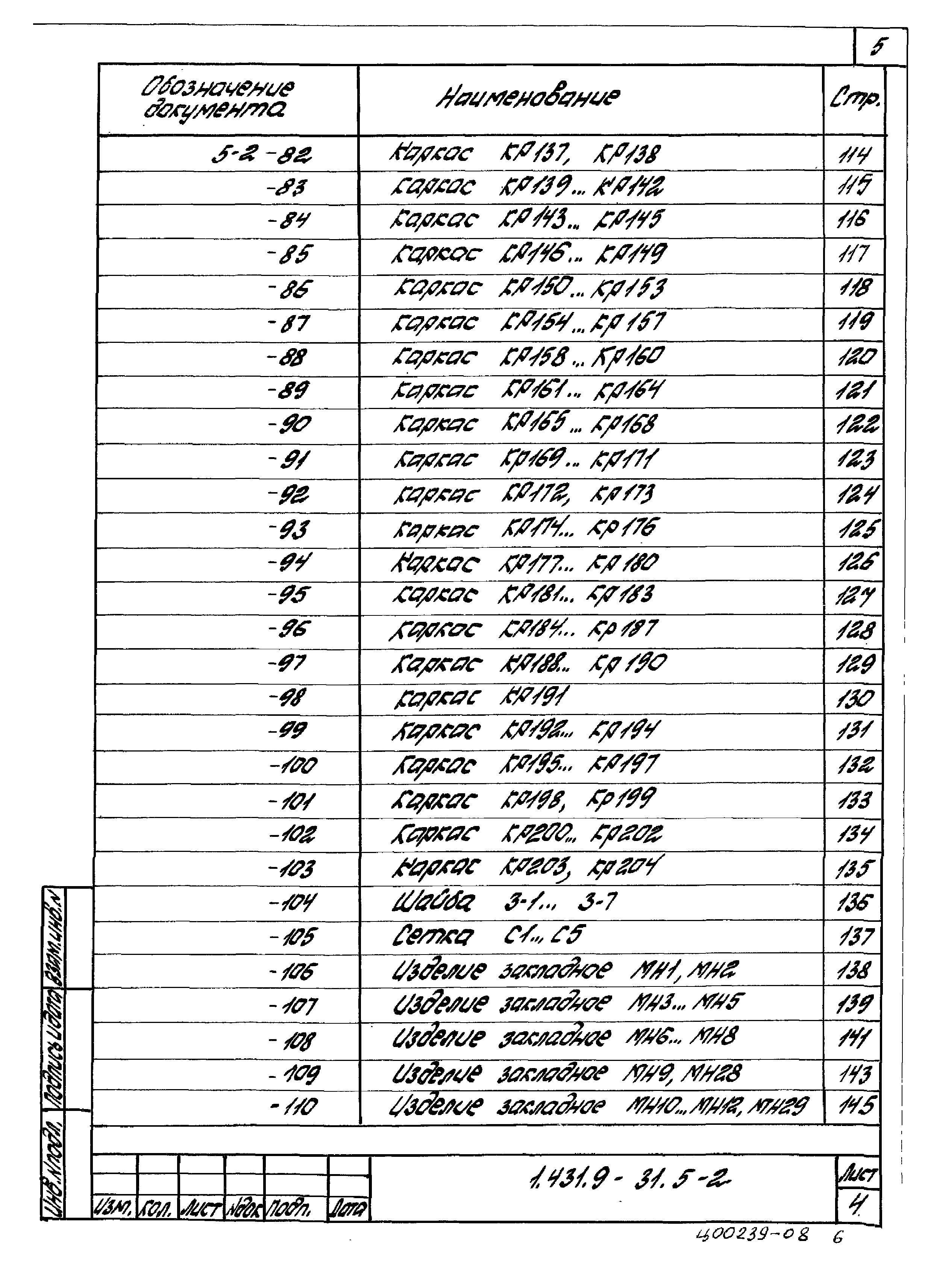 Серия 1.431.9-31