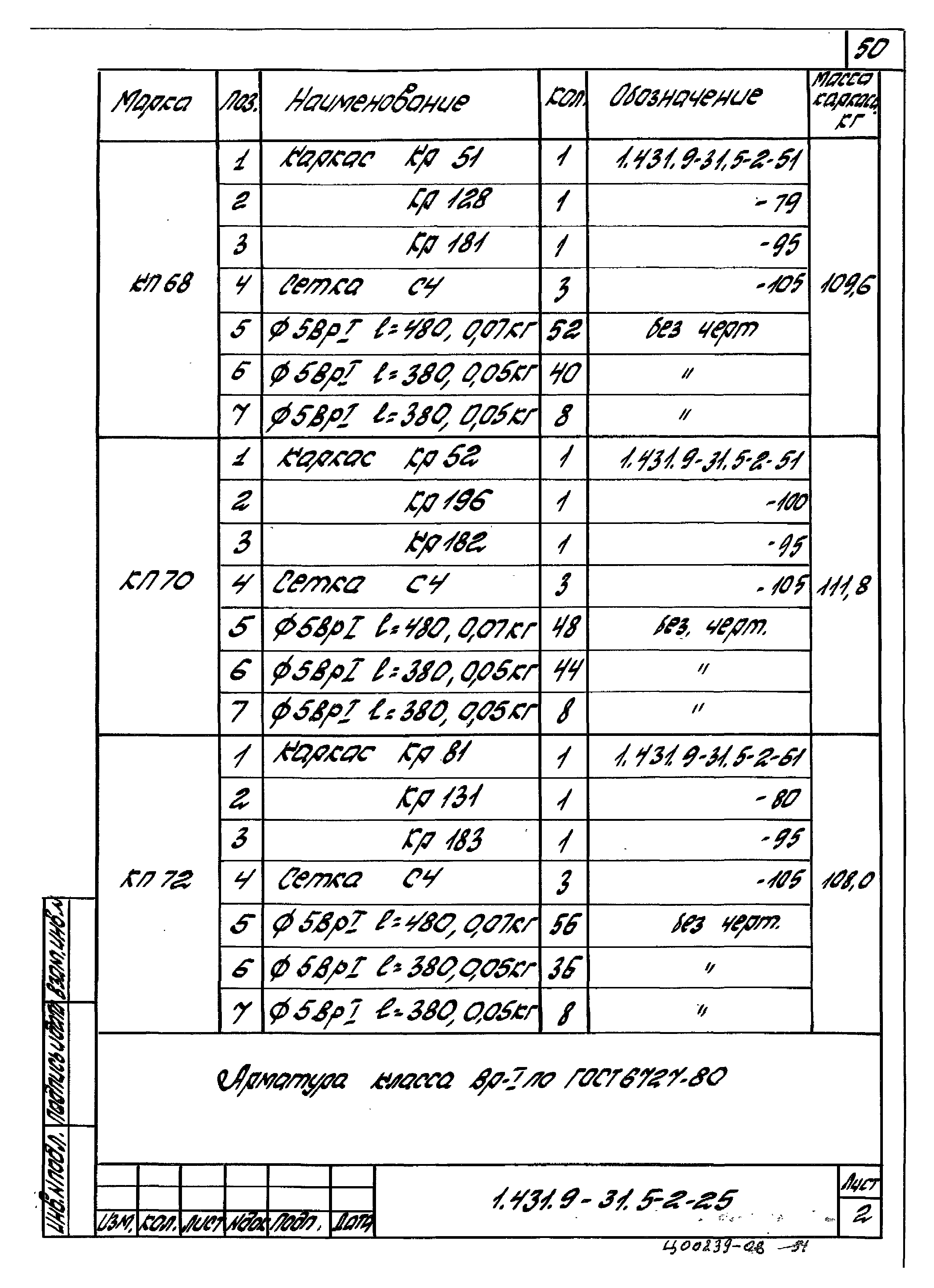 Серия 1.431.9-31