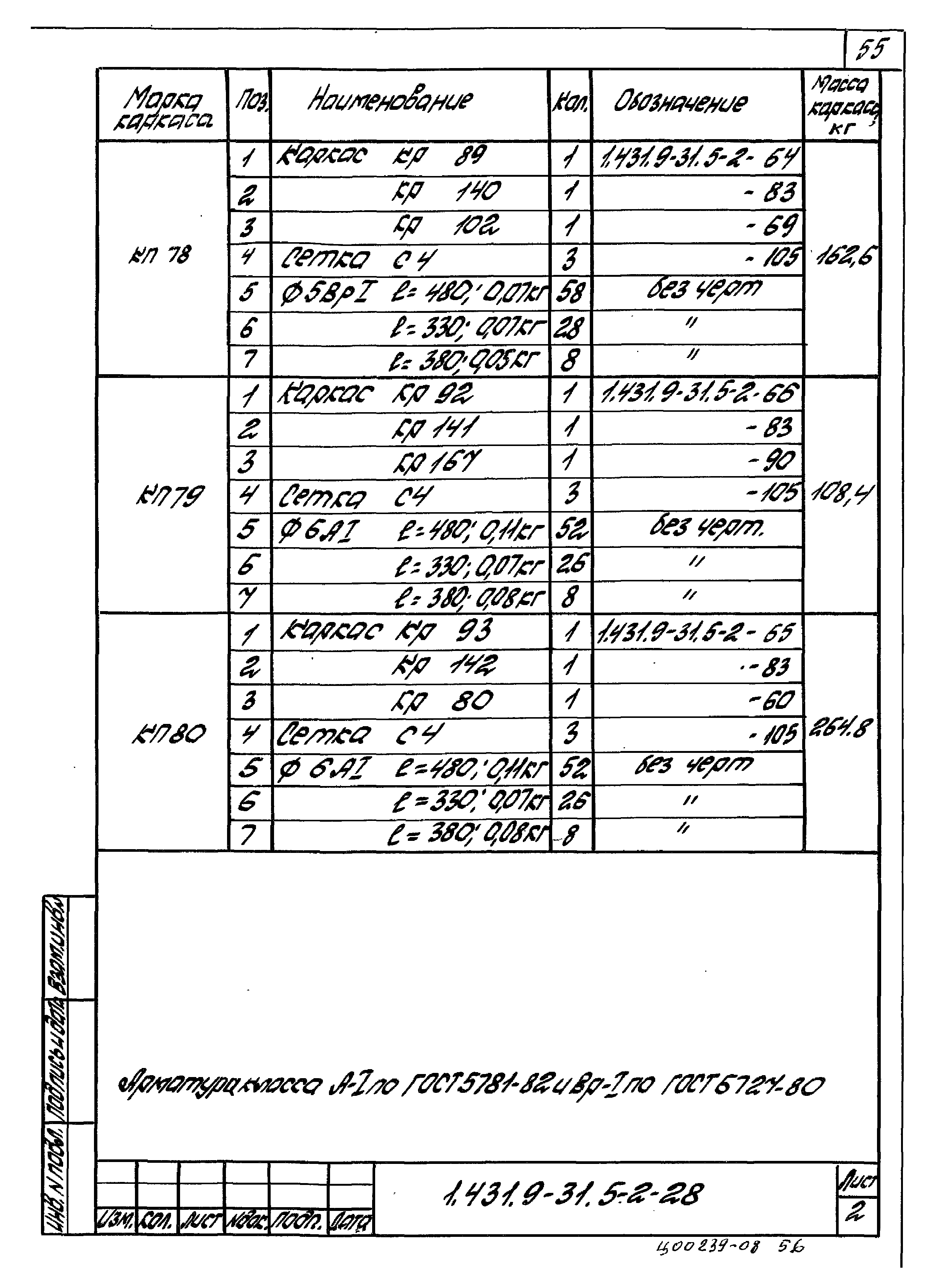 Серия 1.431.9-31