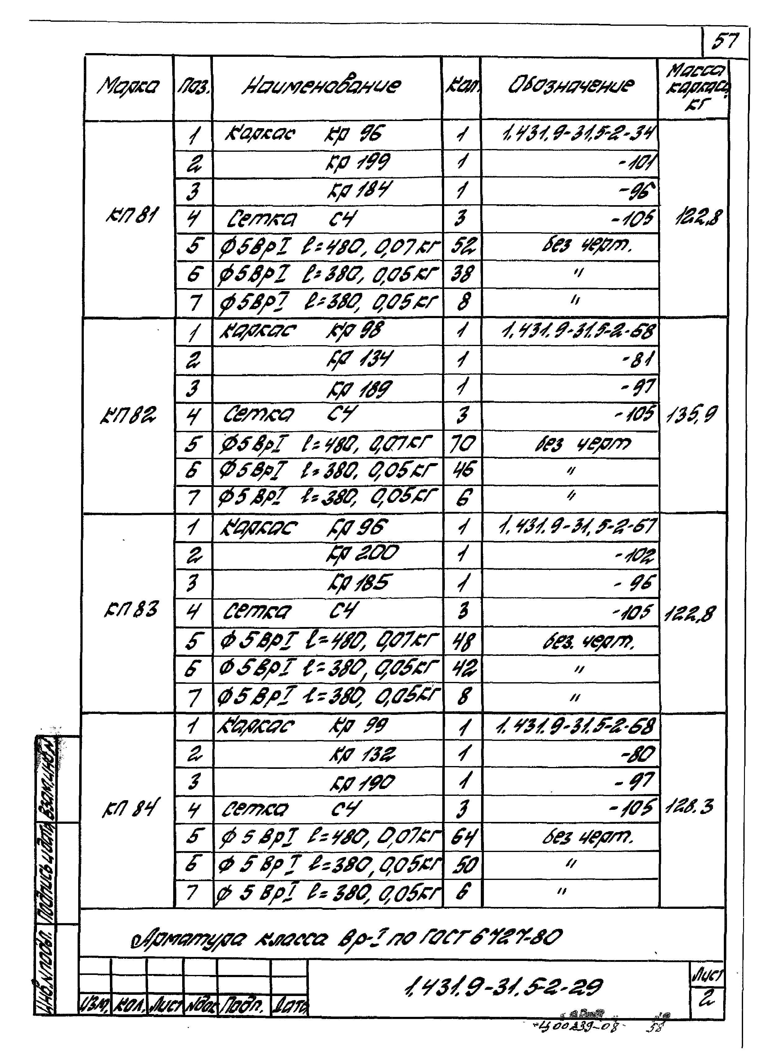 Серия 1.431.9-31