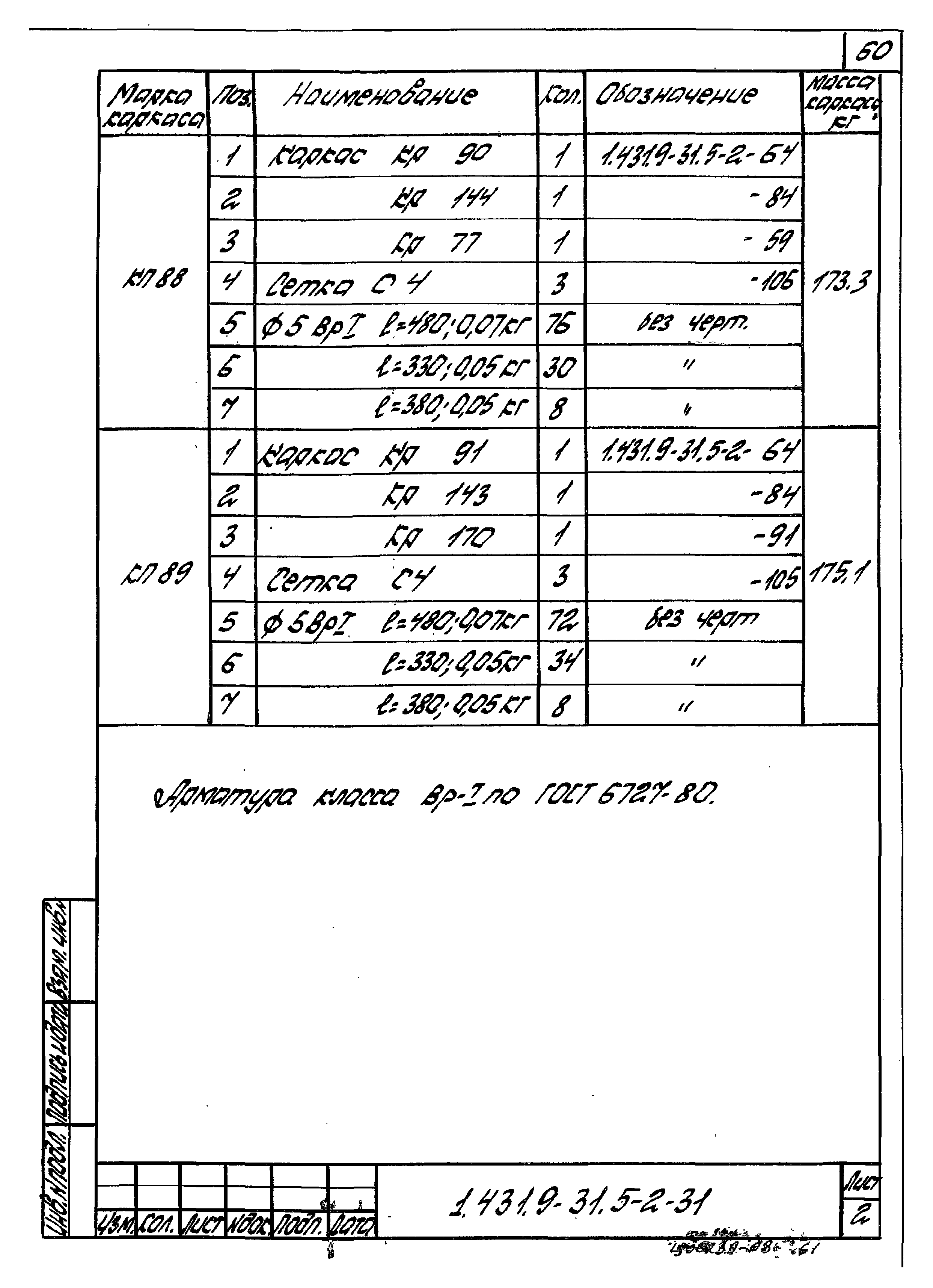 Серия 1.431.9-31