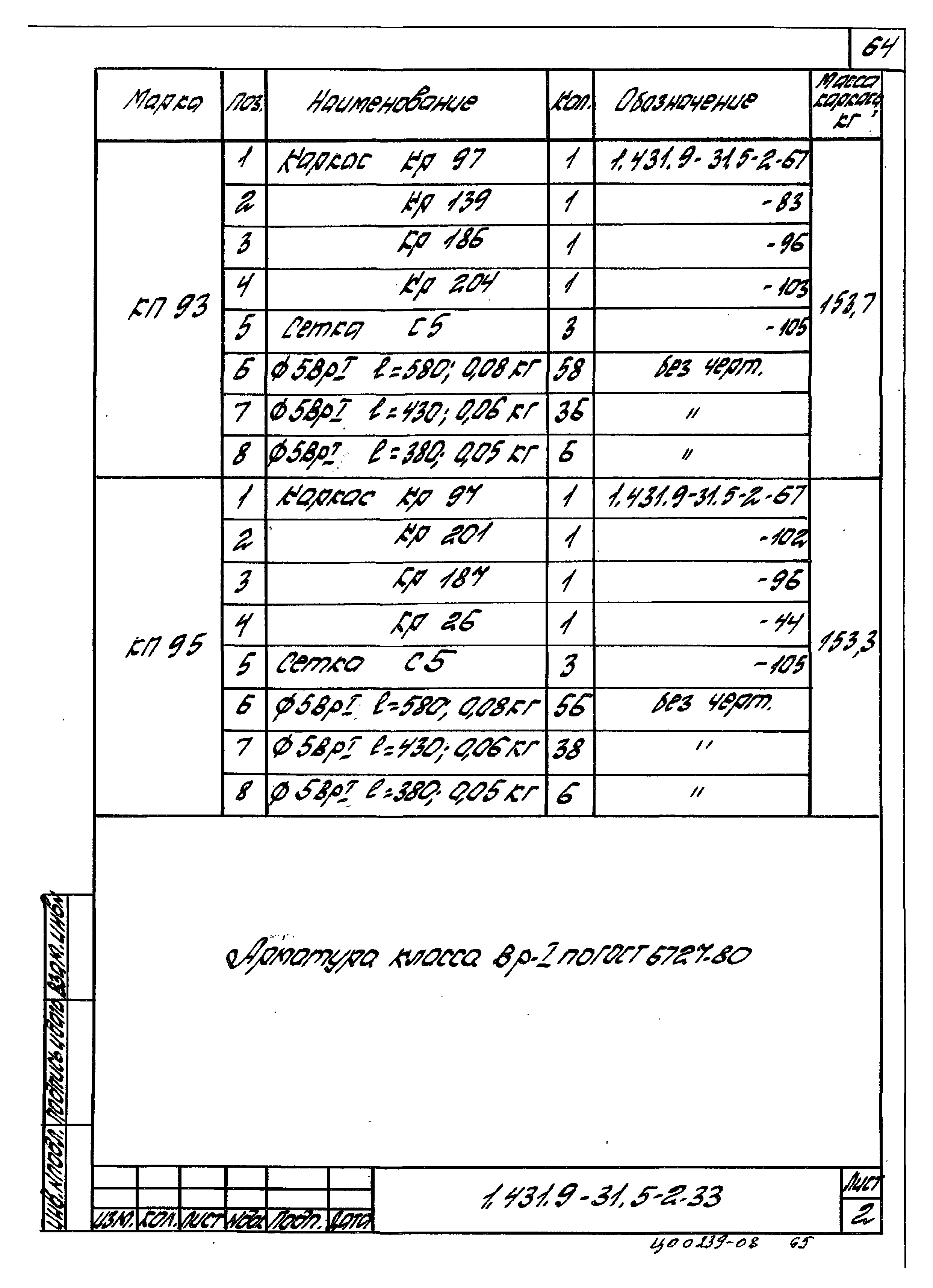 Серия 1.431.9-31