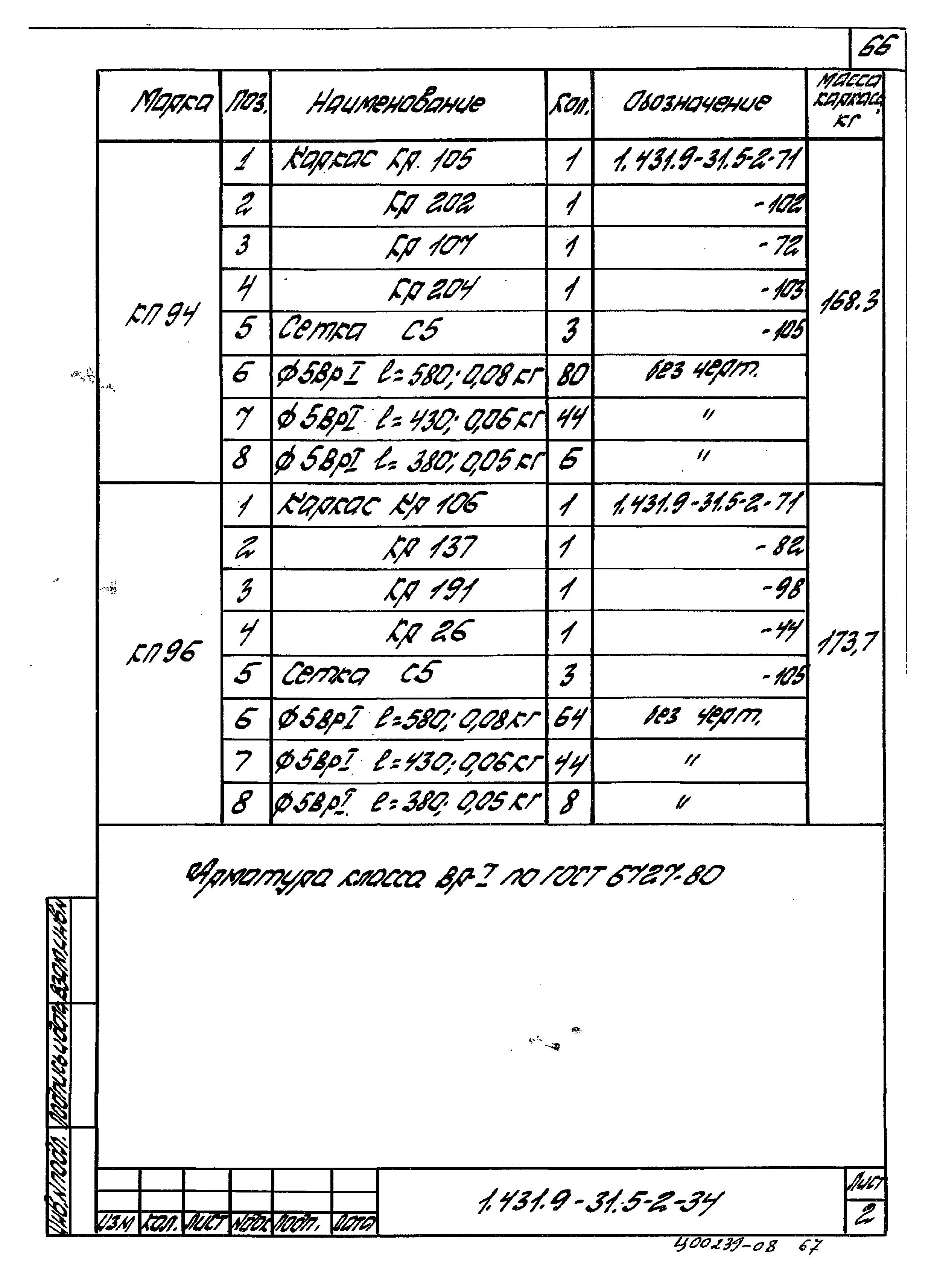 Серия 1.431.9-31