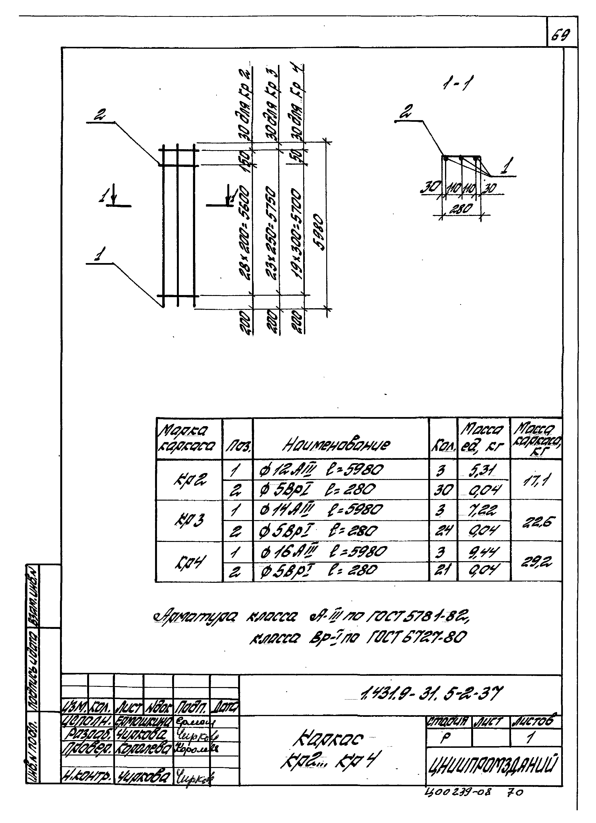 Серия 1.431.9-31