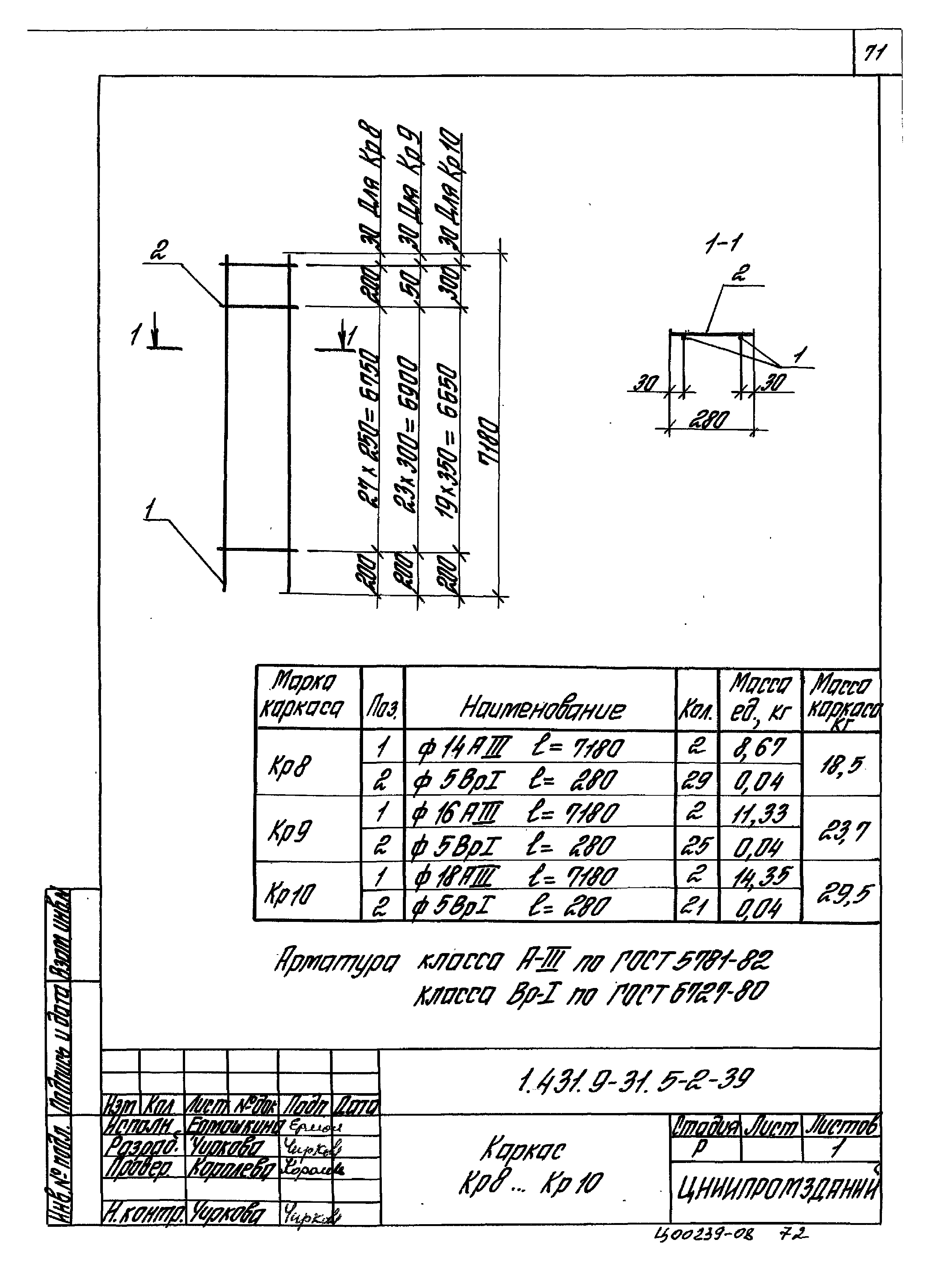 Серия 1.431.9-31