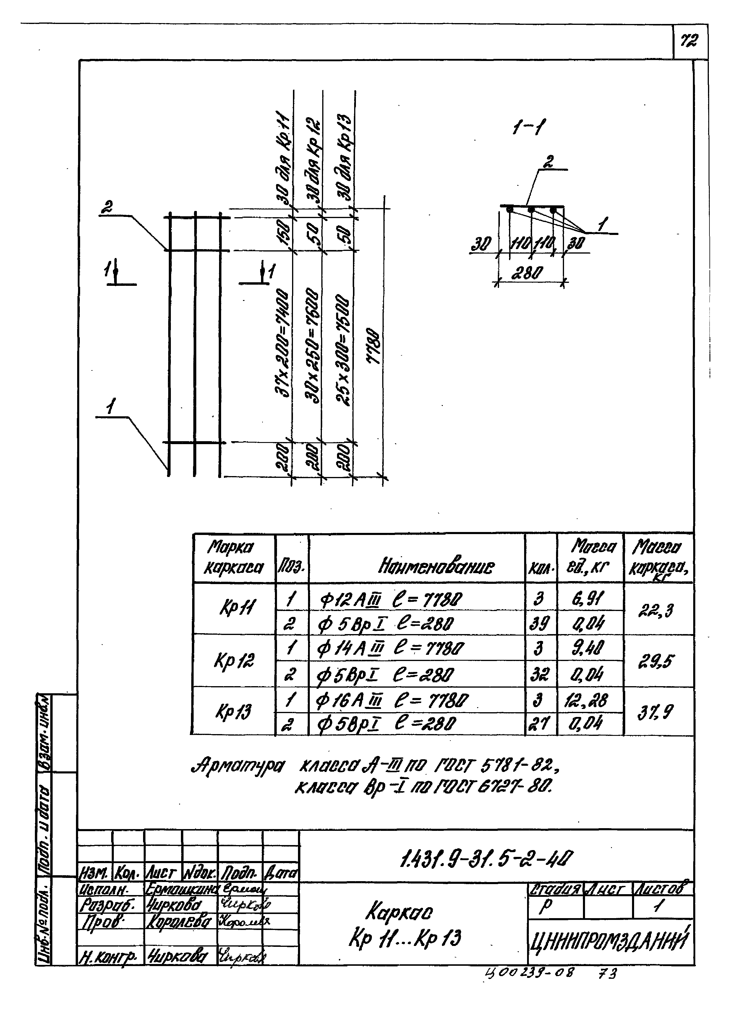 Серия 1.431.9-31