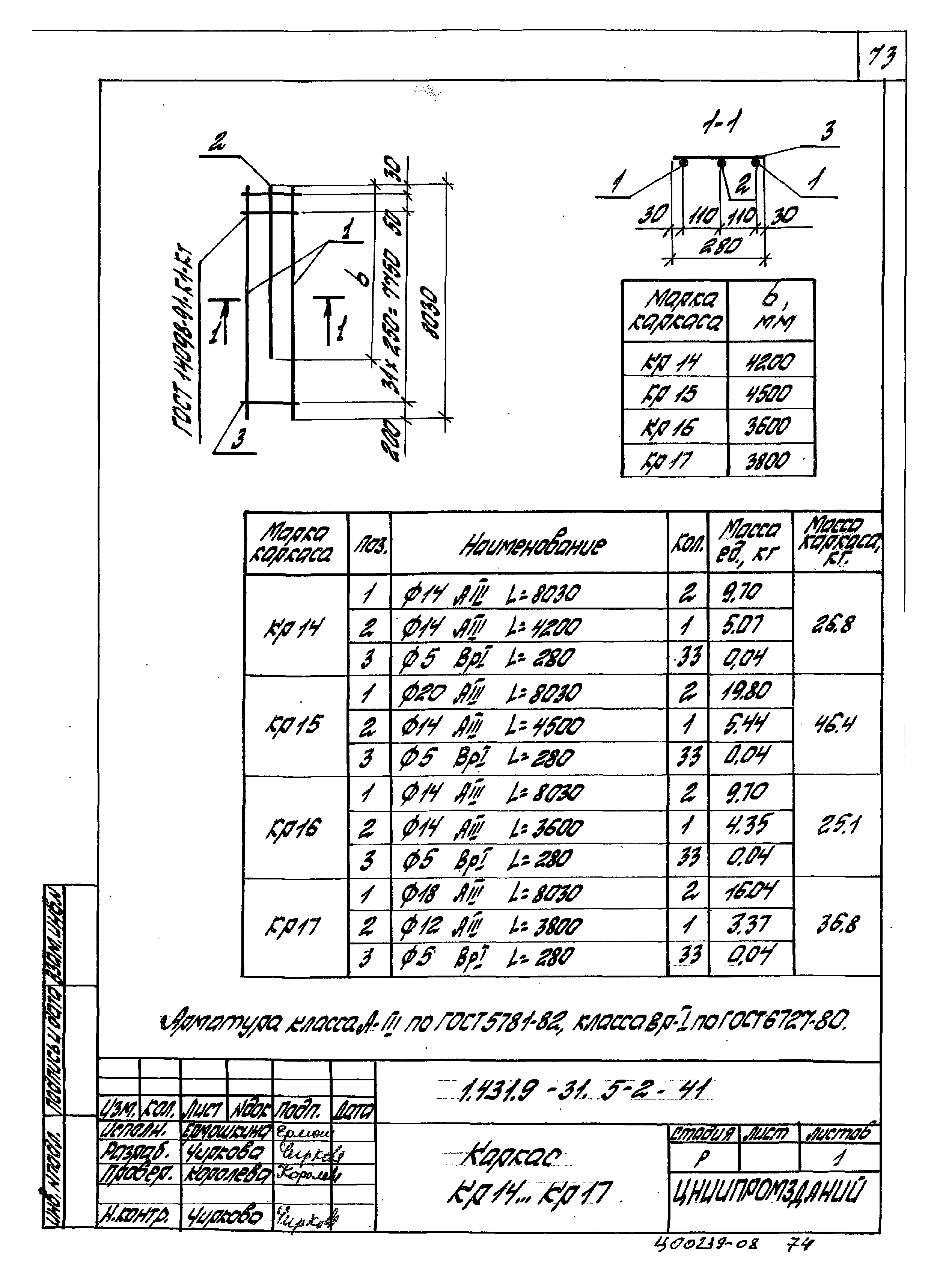 Серия 1.431.9-31