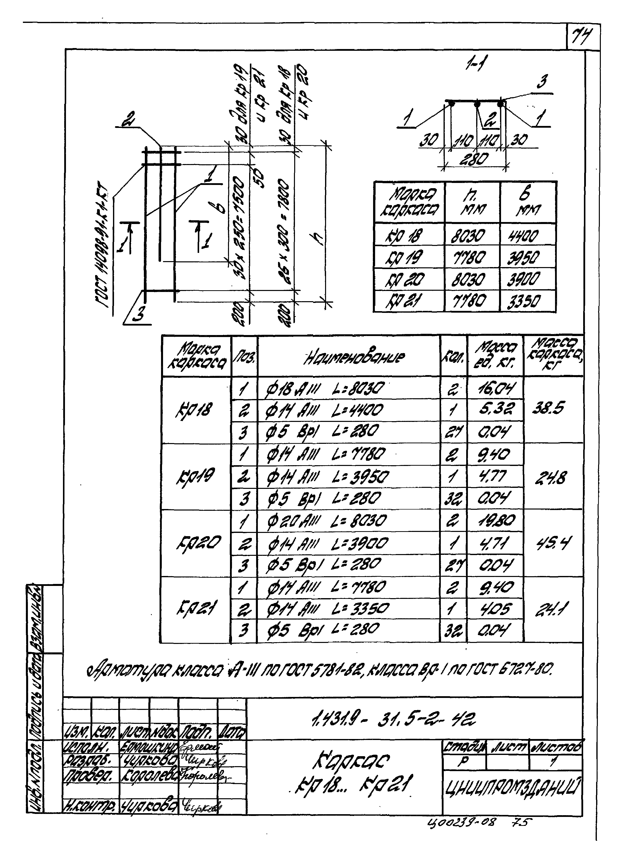 Серия 1.431.9-31