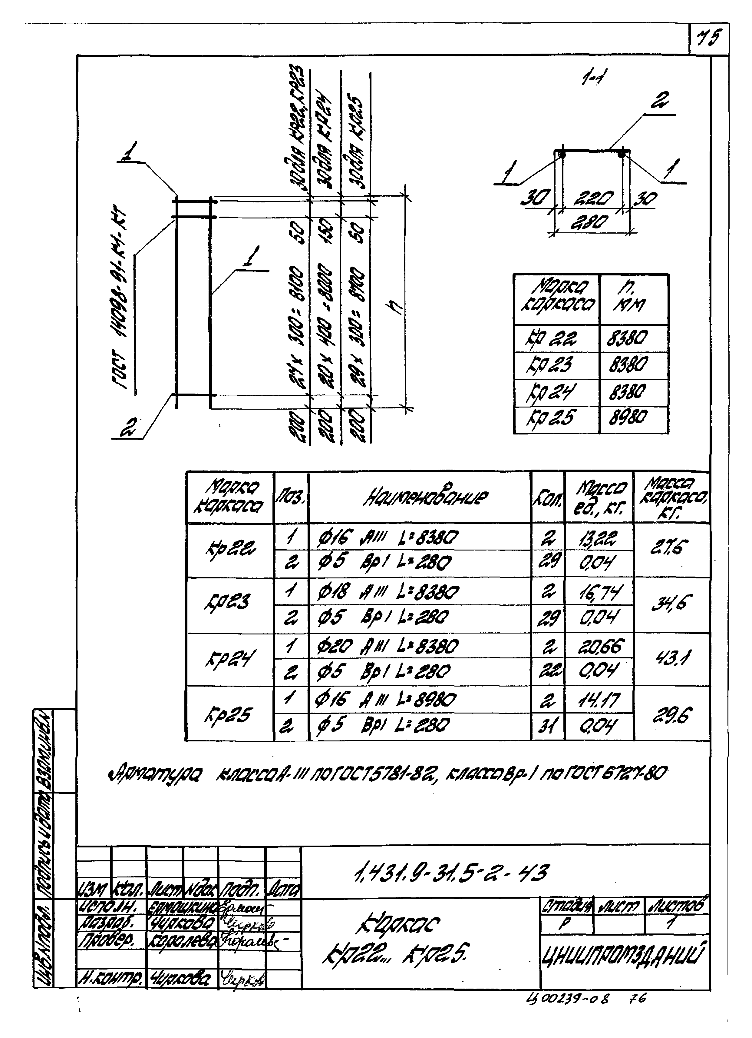 Серия 1.431.9-31