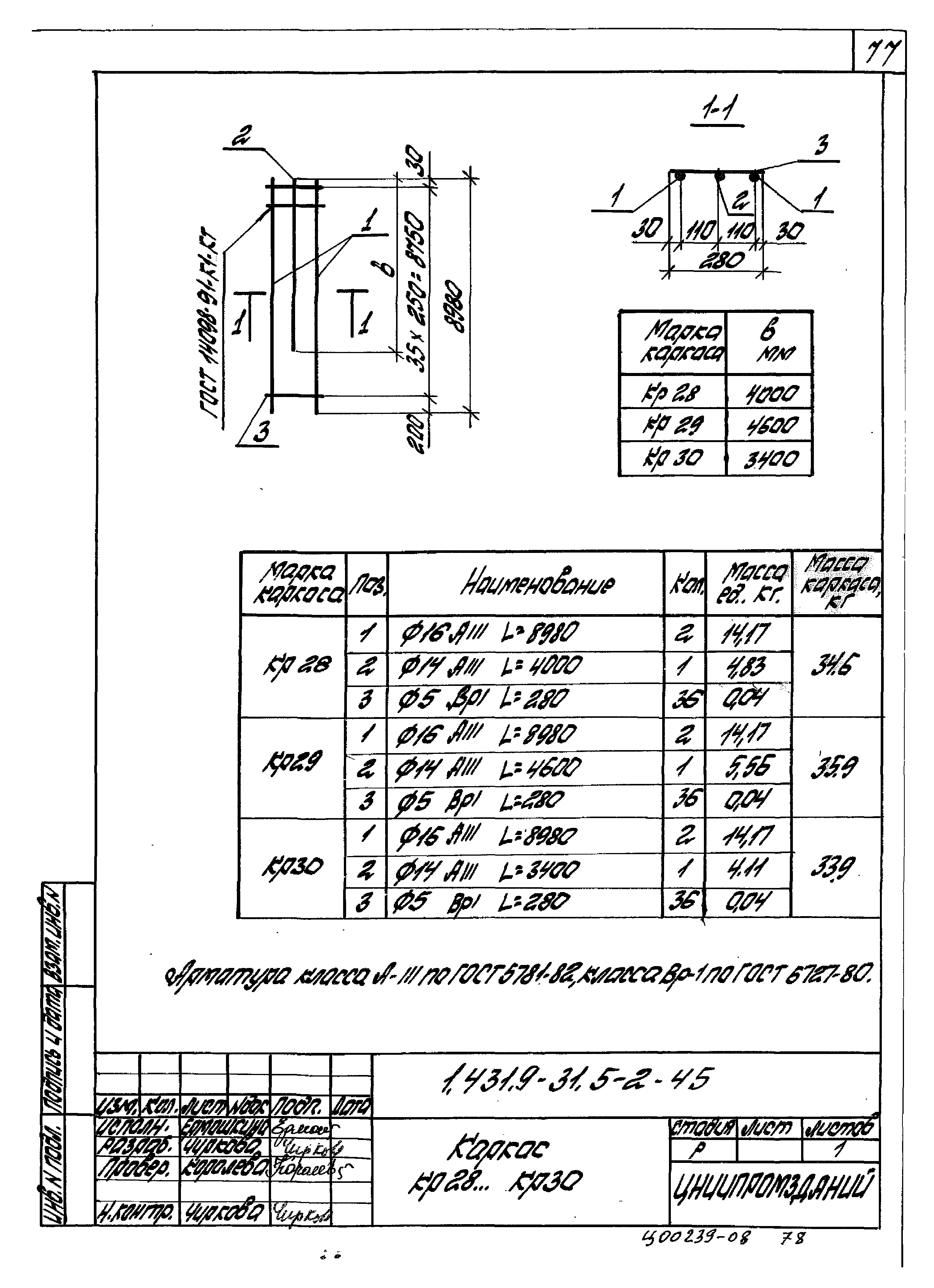 Серия 1.431.9-31