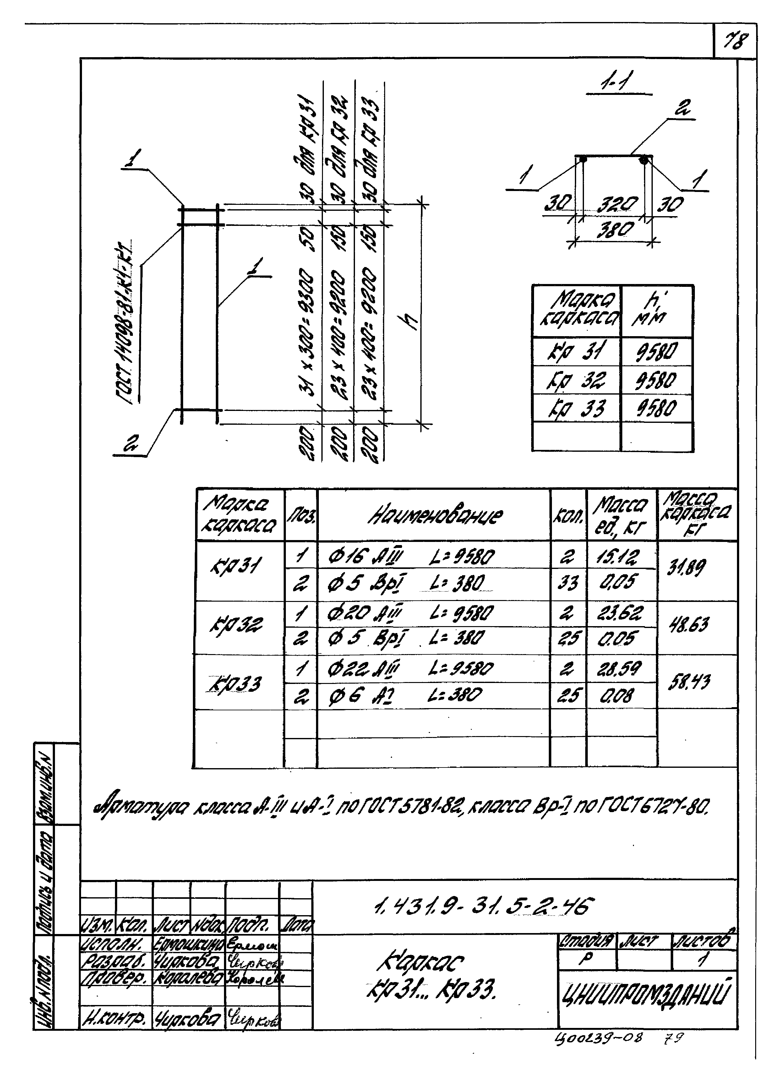 Серия 1.431.9-31