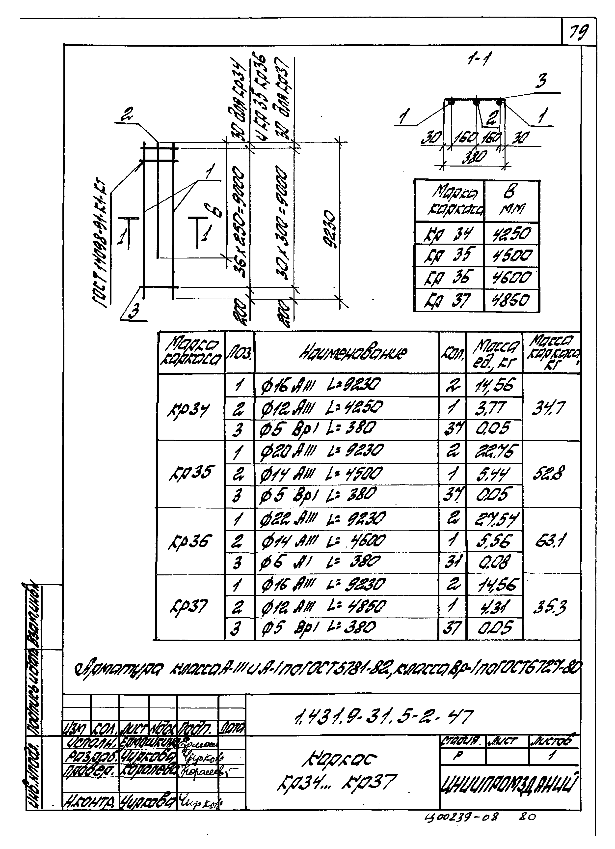 Серия 1.431.9-31