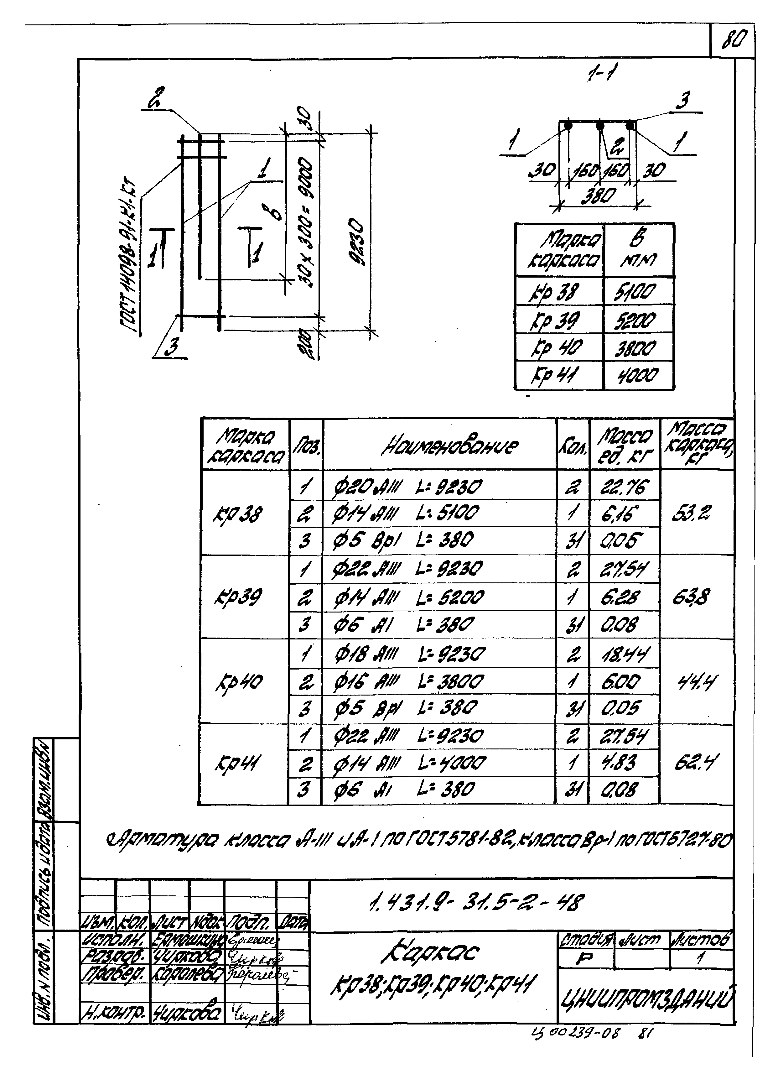 Серия 1.431.9-31