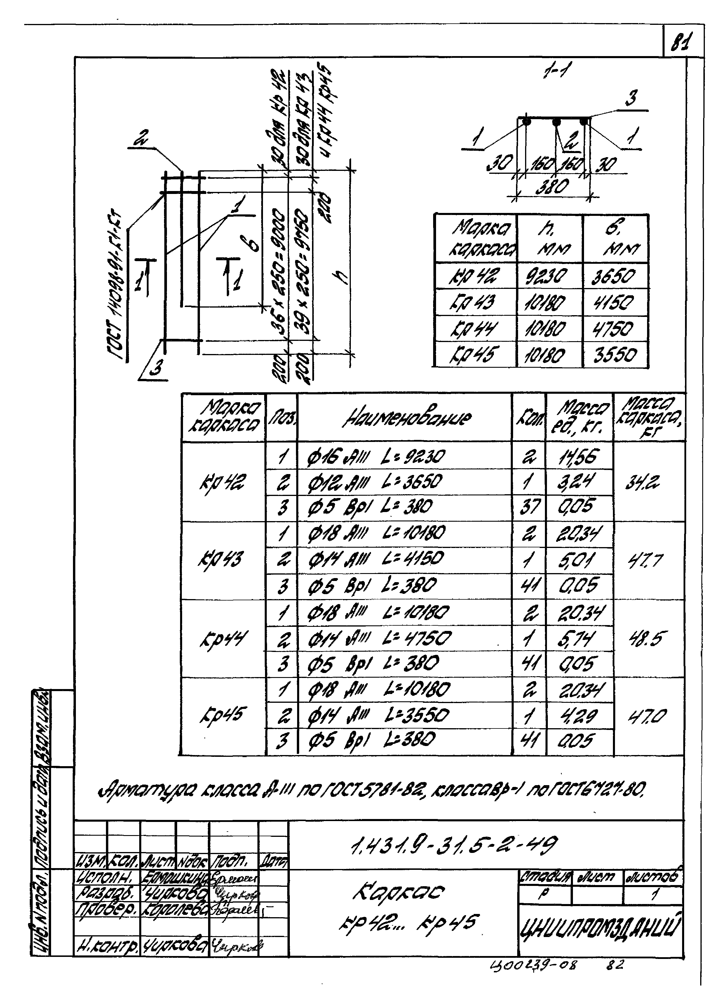 Серия 1.431.9-31