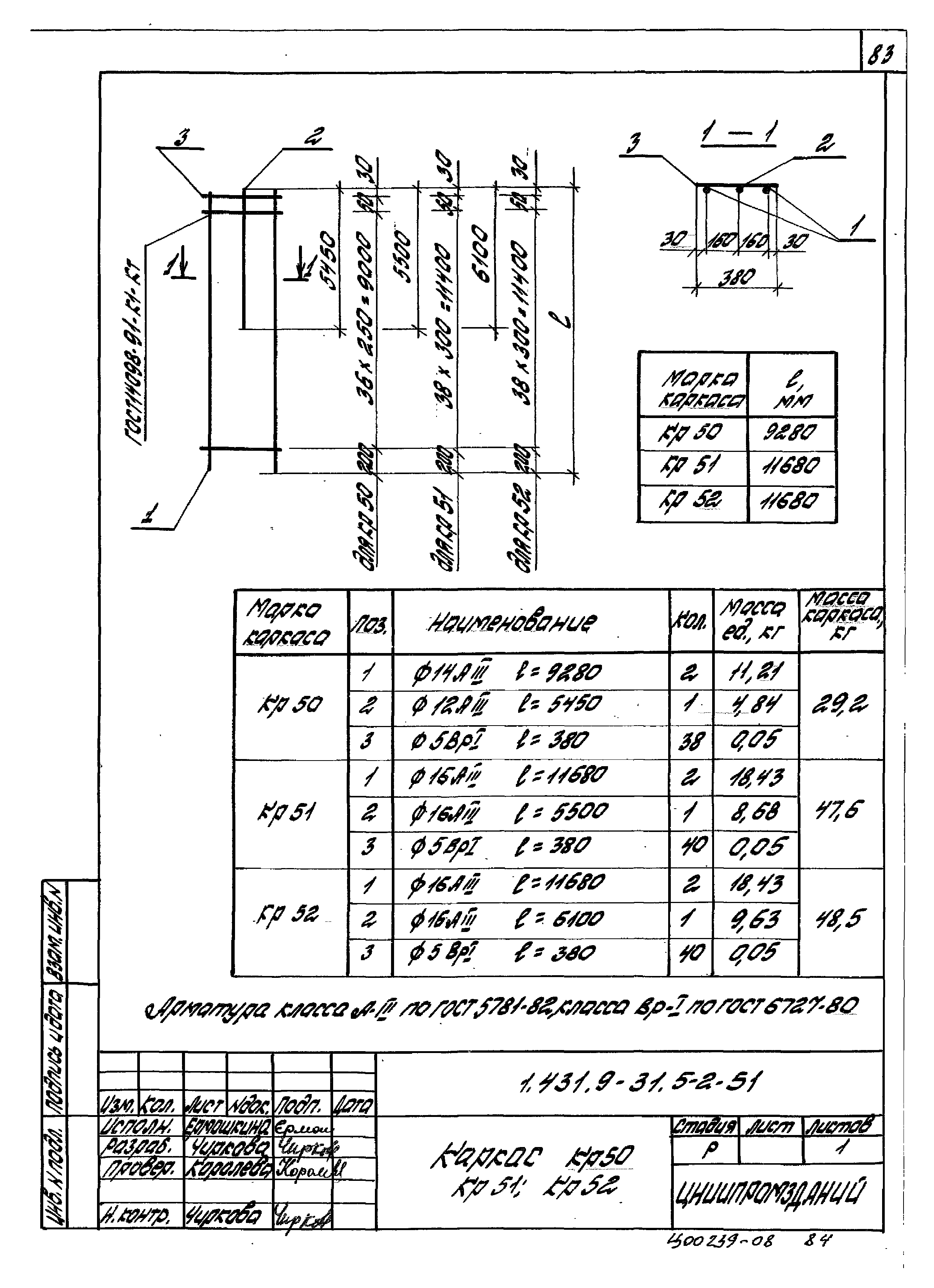 Серия 1.431.9-31