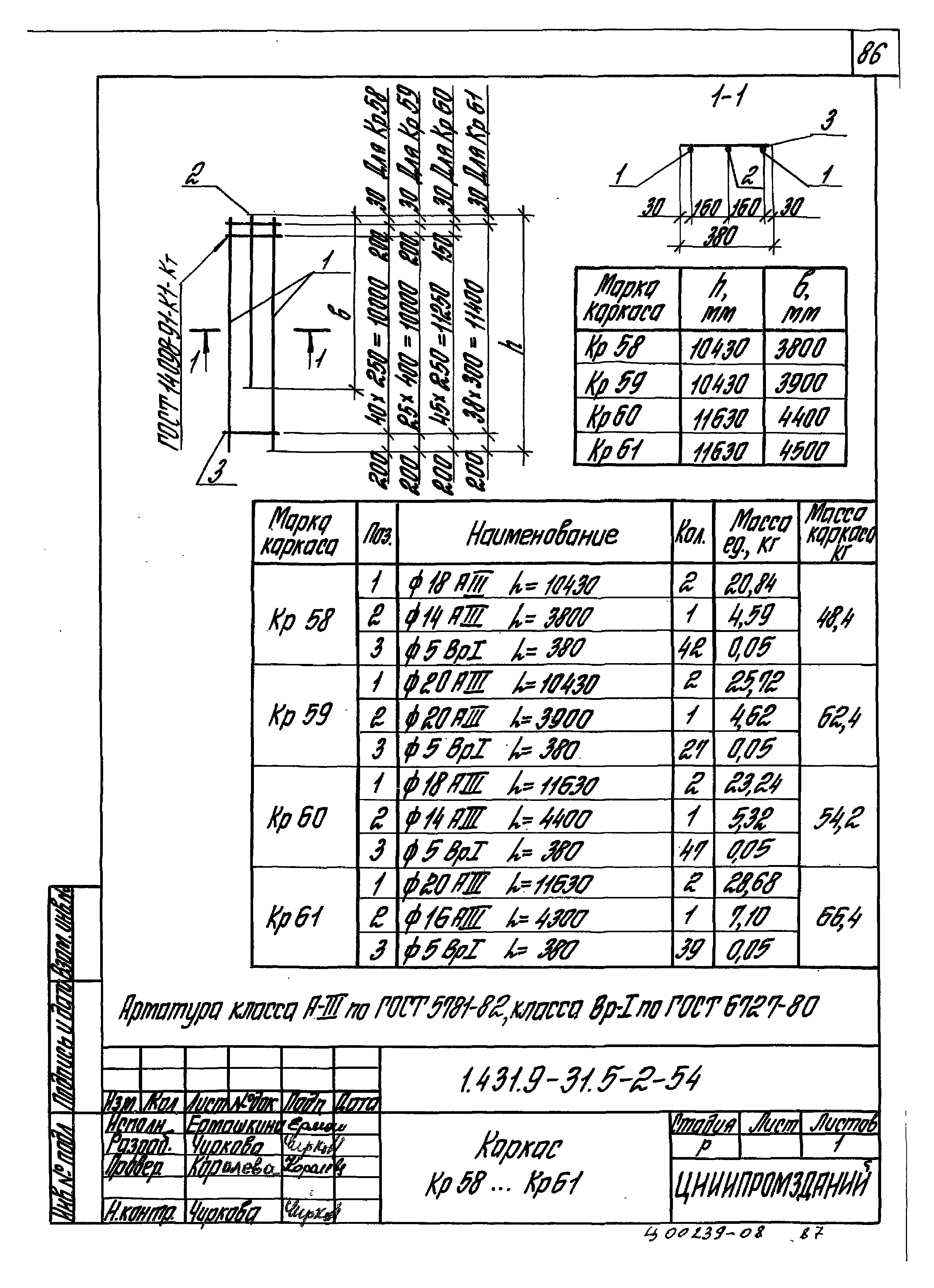 Серия 1.431.9-31