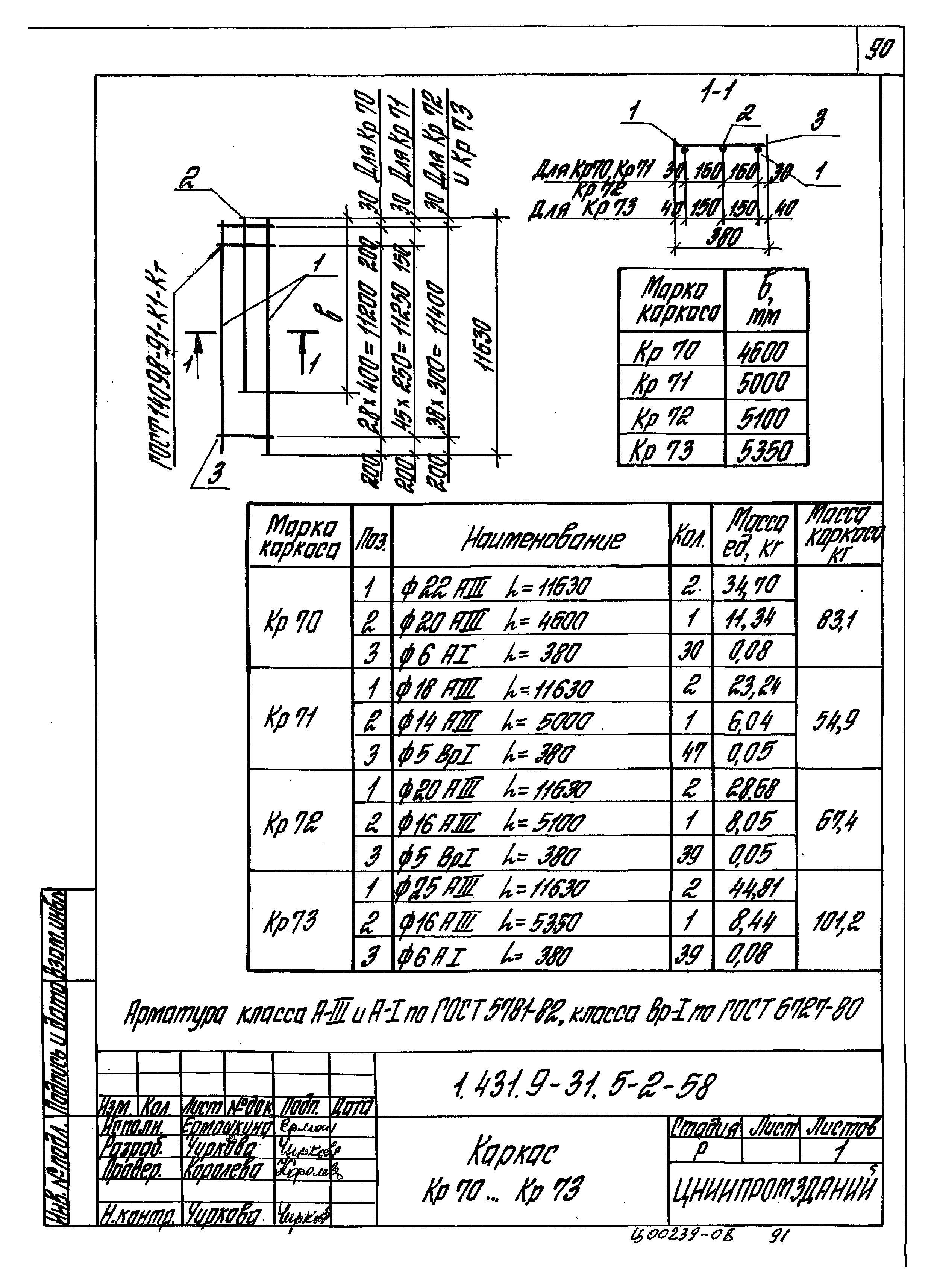 Серия 1.431.9-31