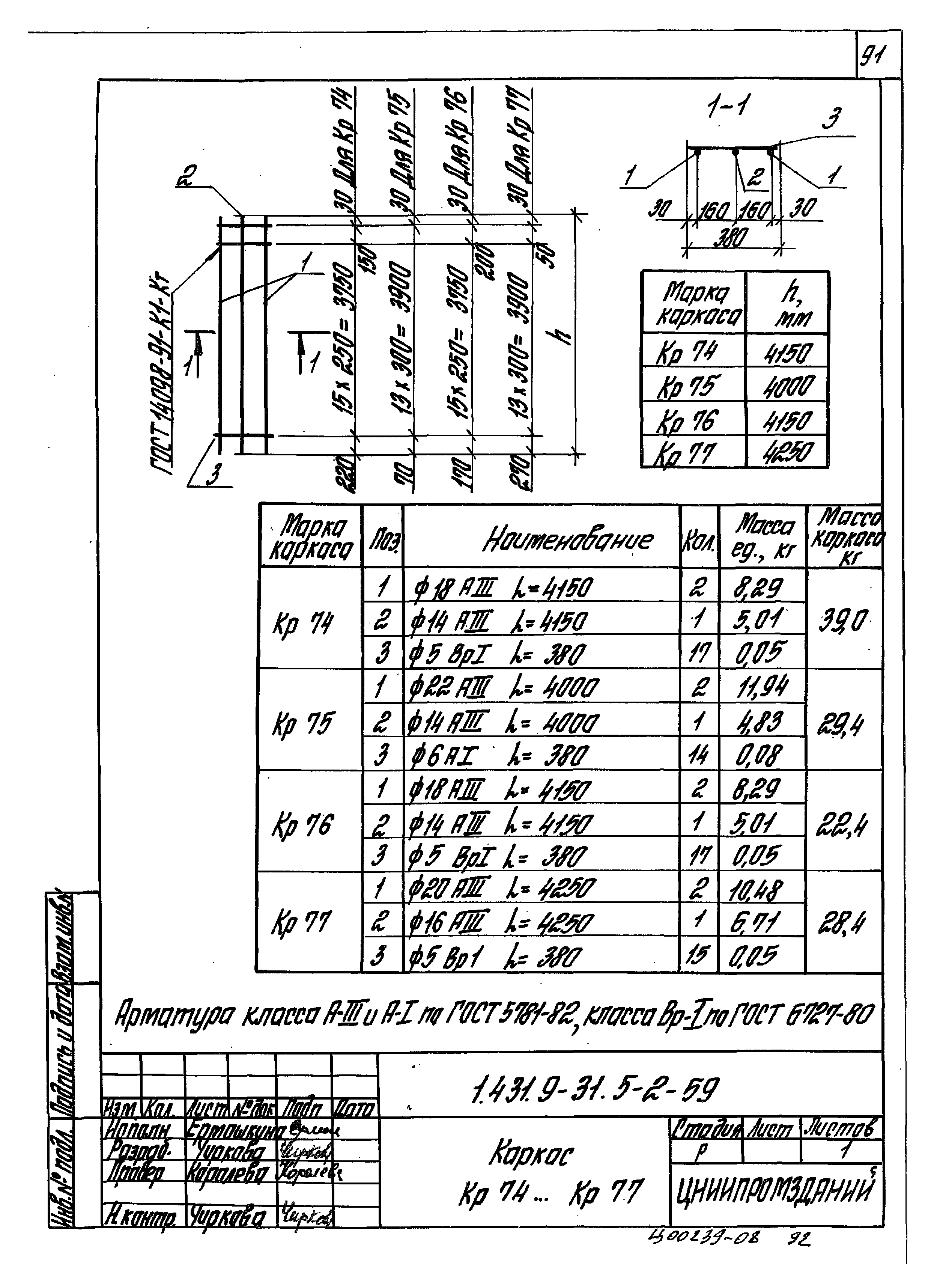 Серия 1.431.9-31