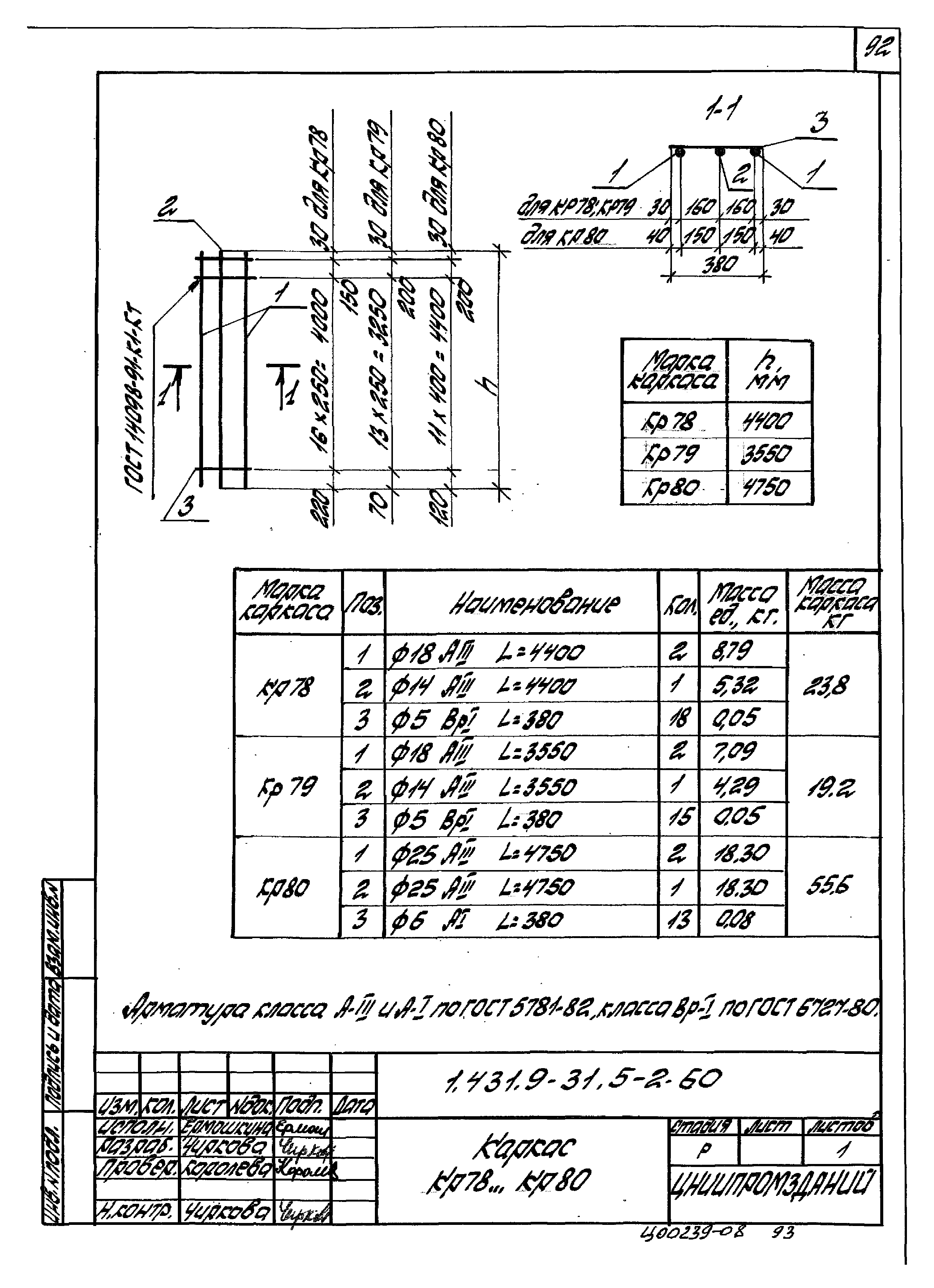 Серия 1.431.9-31