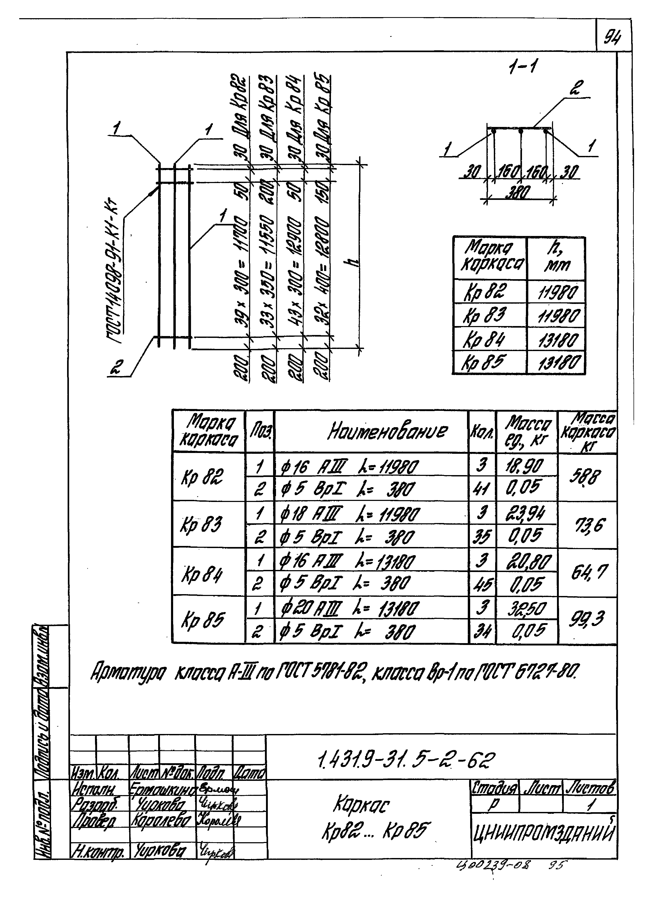 Серия 1.431.9-31