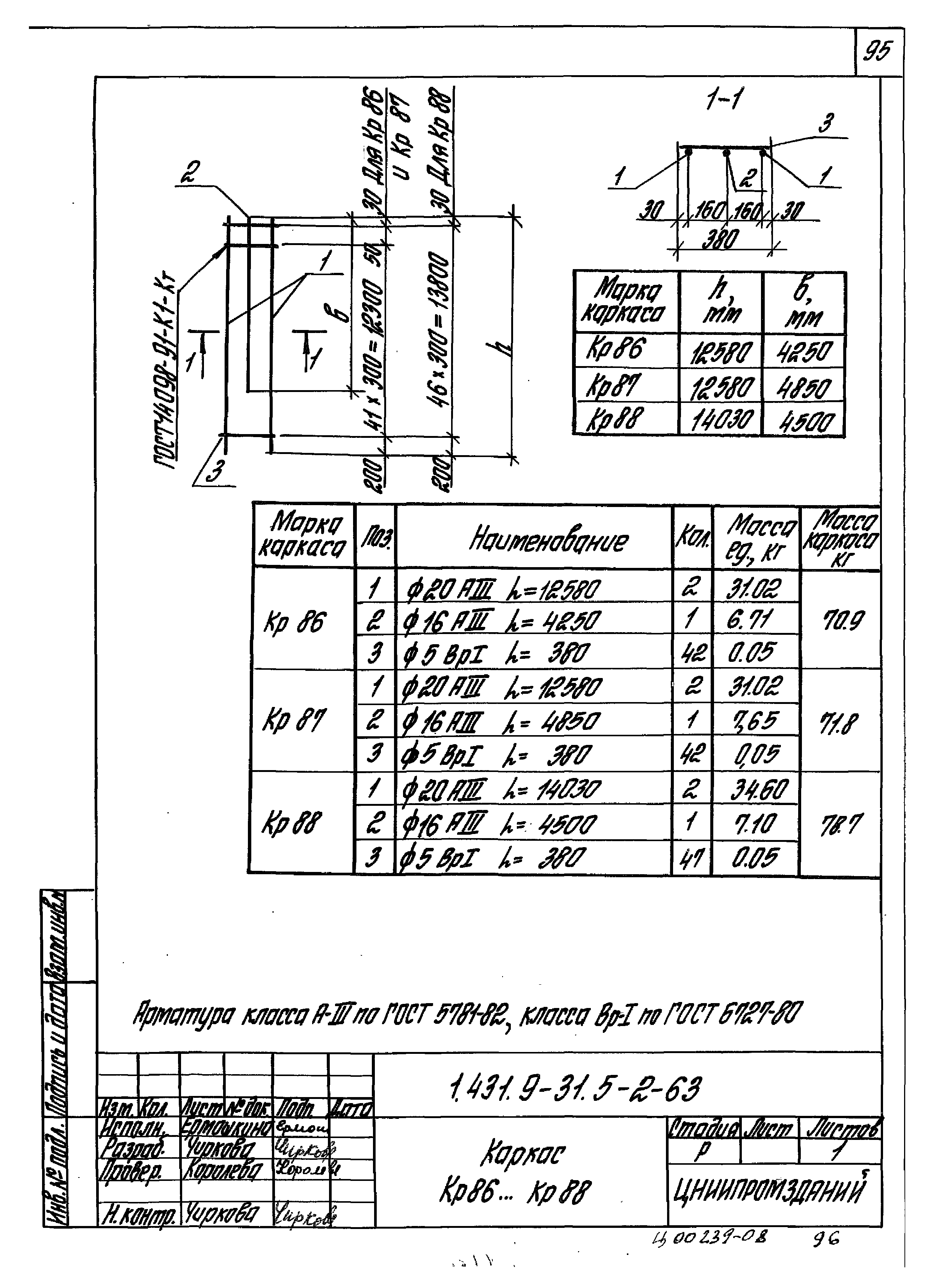 Серия 1.431.9-31