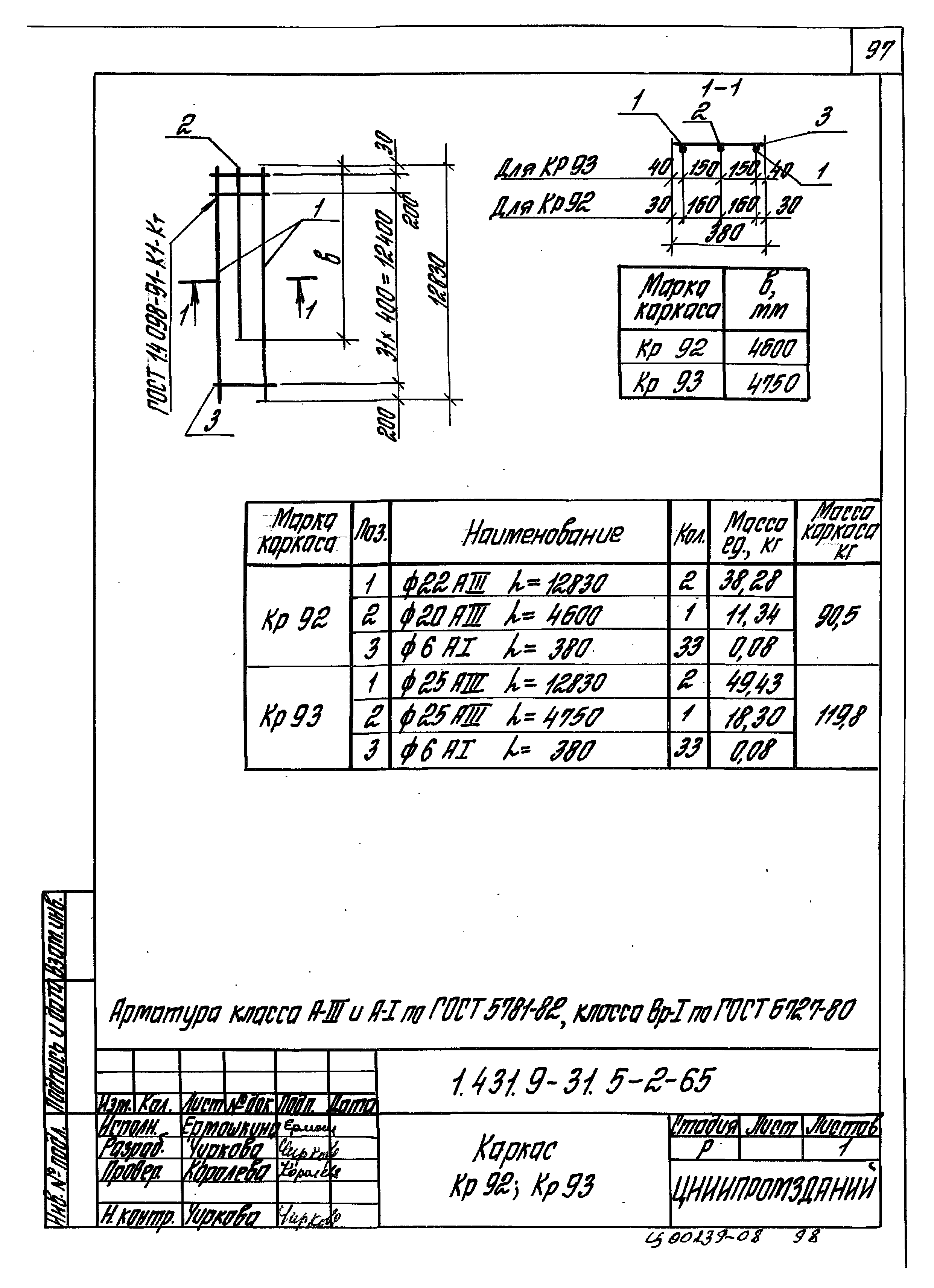 Серия 1.431.9-31