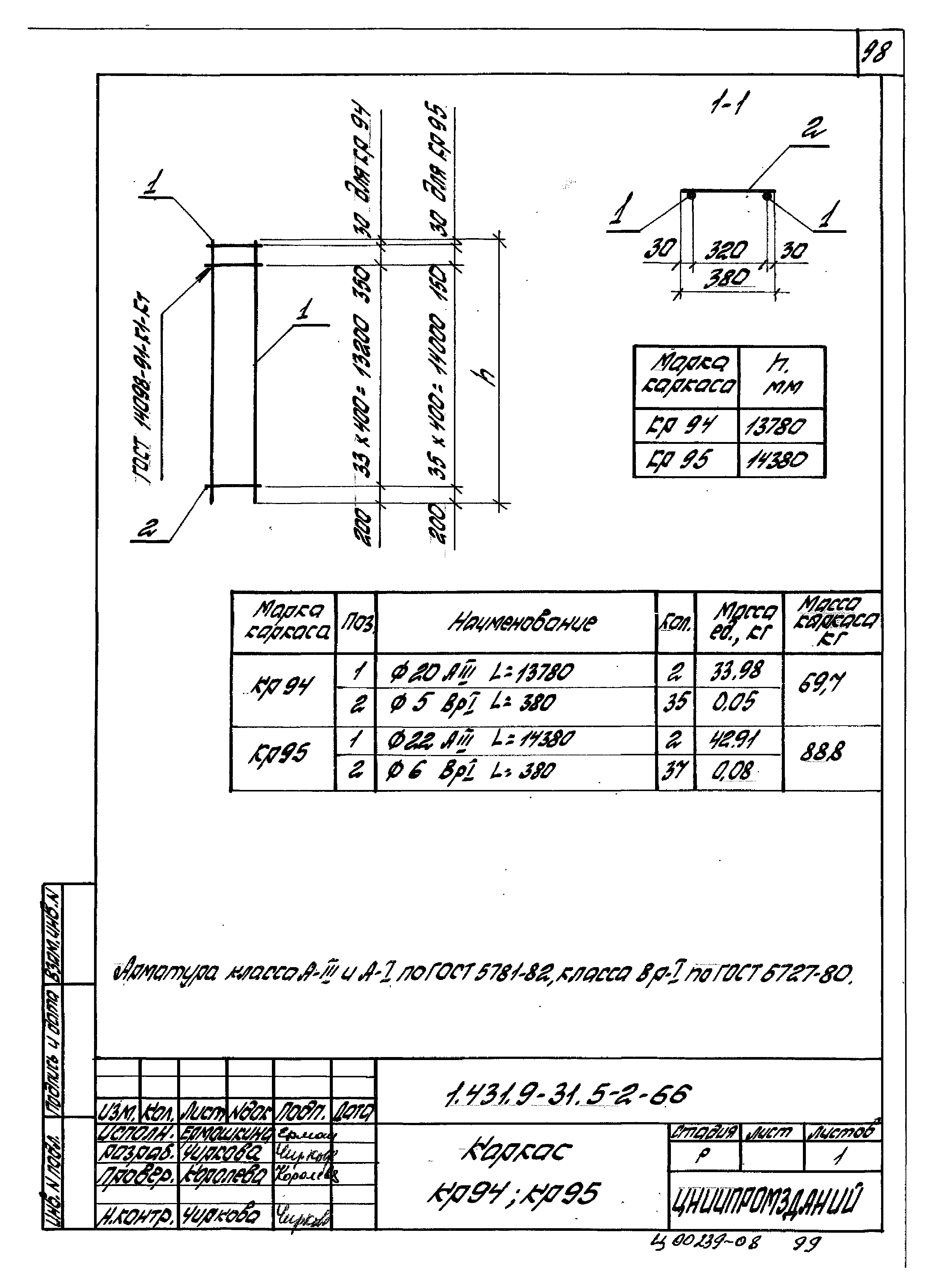 Серия 1.431.9-31