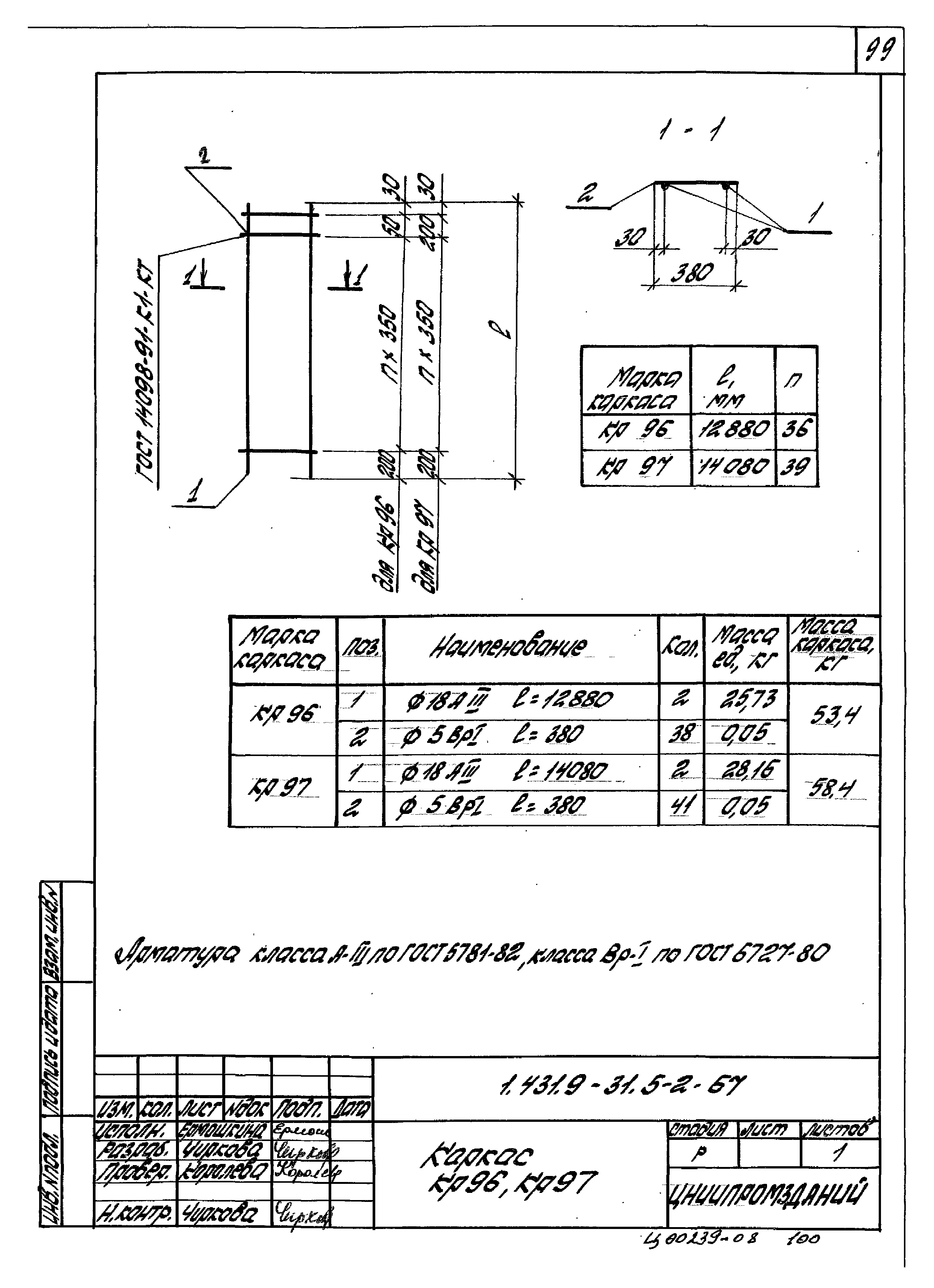 Серия 1.431.9-31