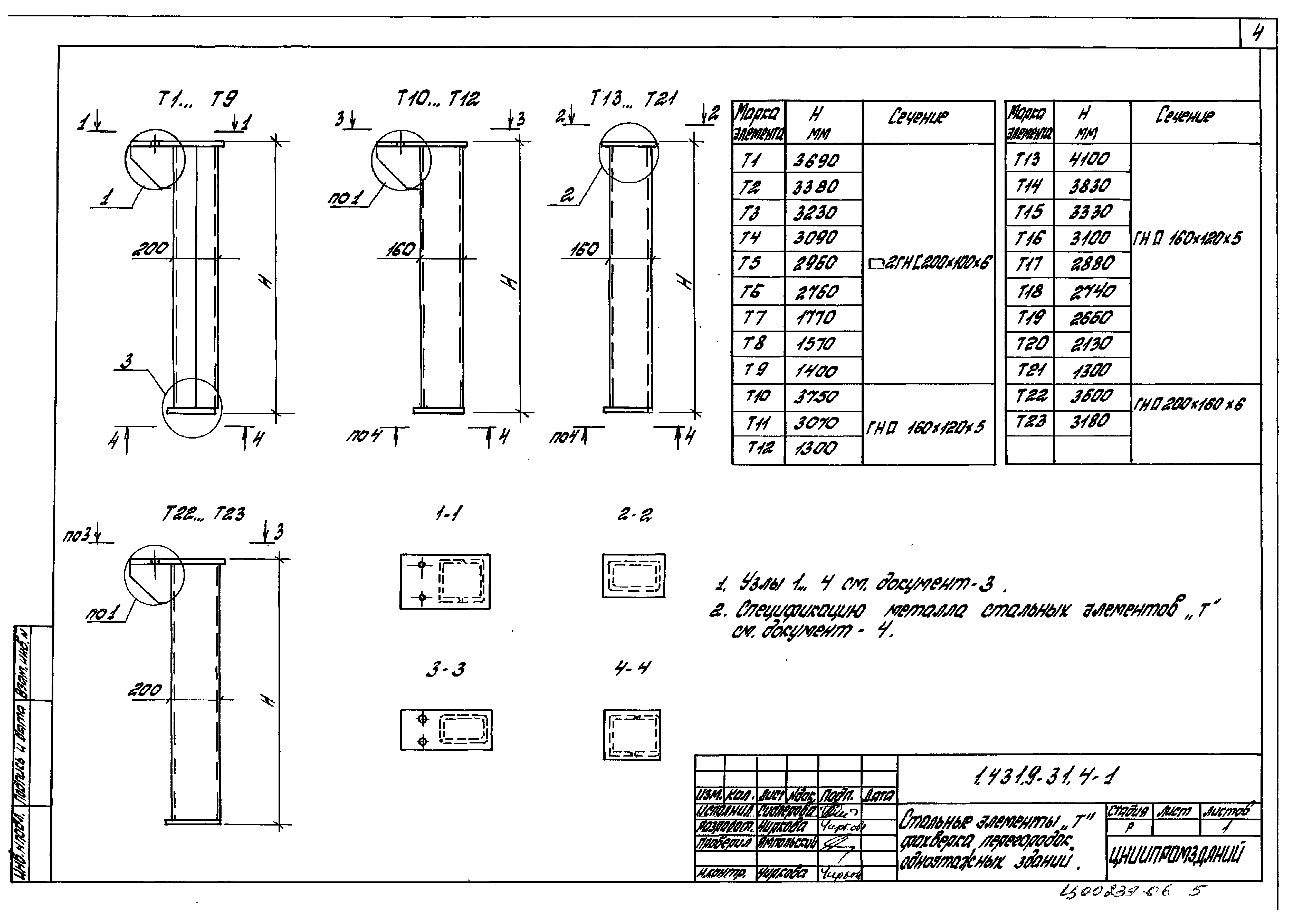 Серия 1.431.9-31