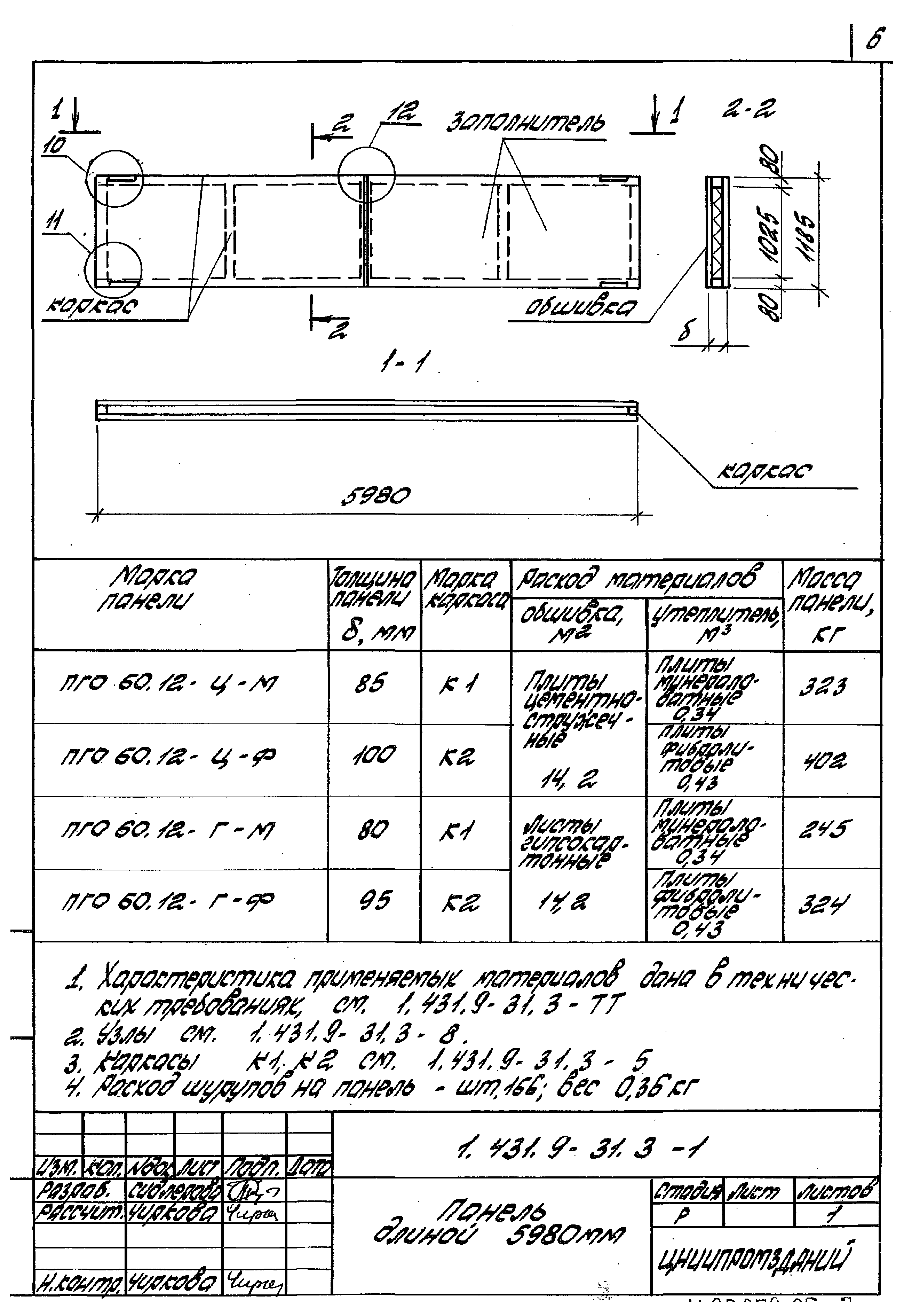 Серия 1.431.9-31