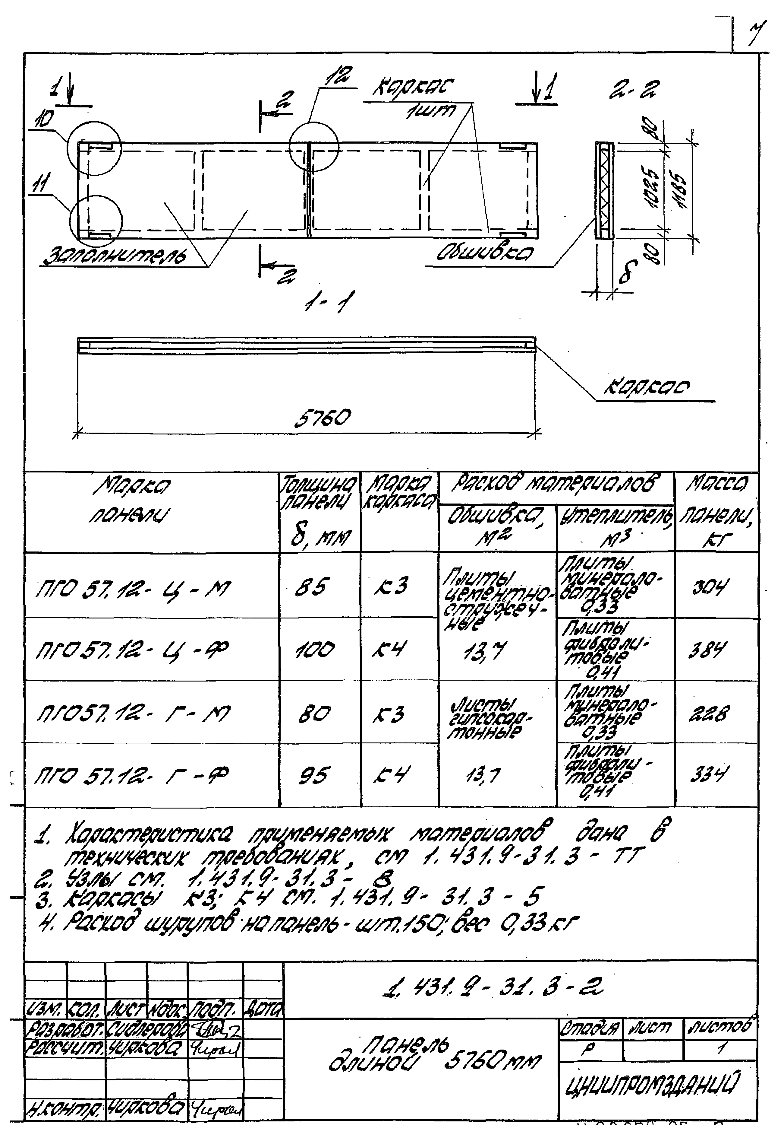 Серия 1.431.9-31