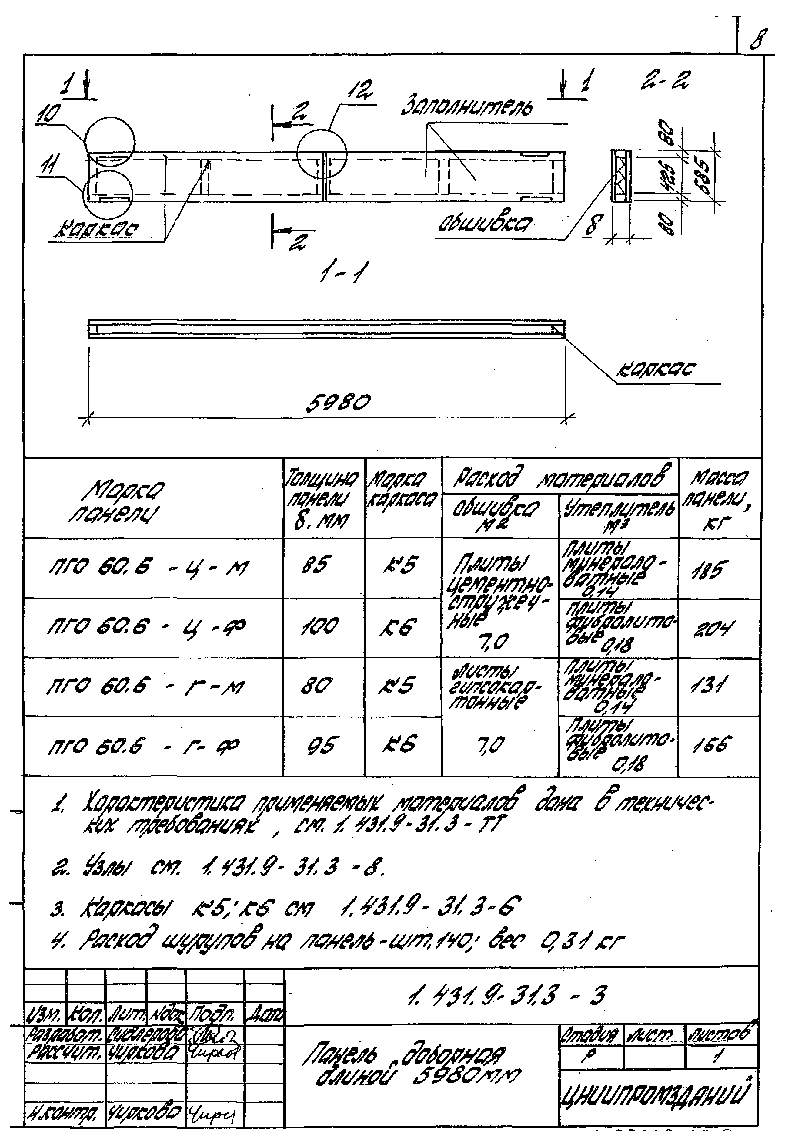 Серия 1.431.9-31