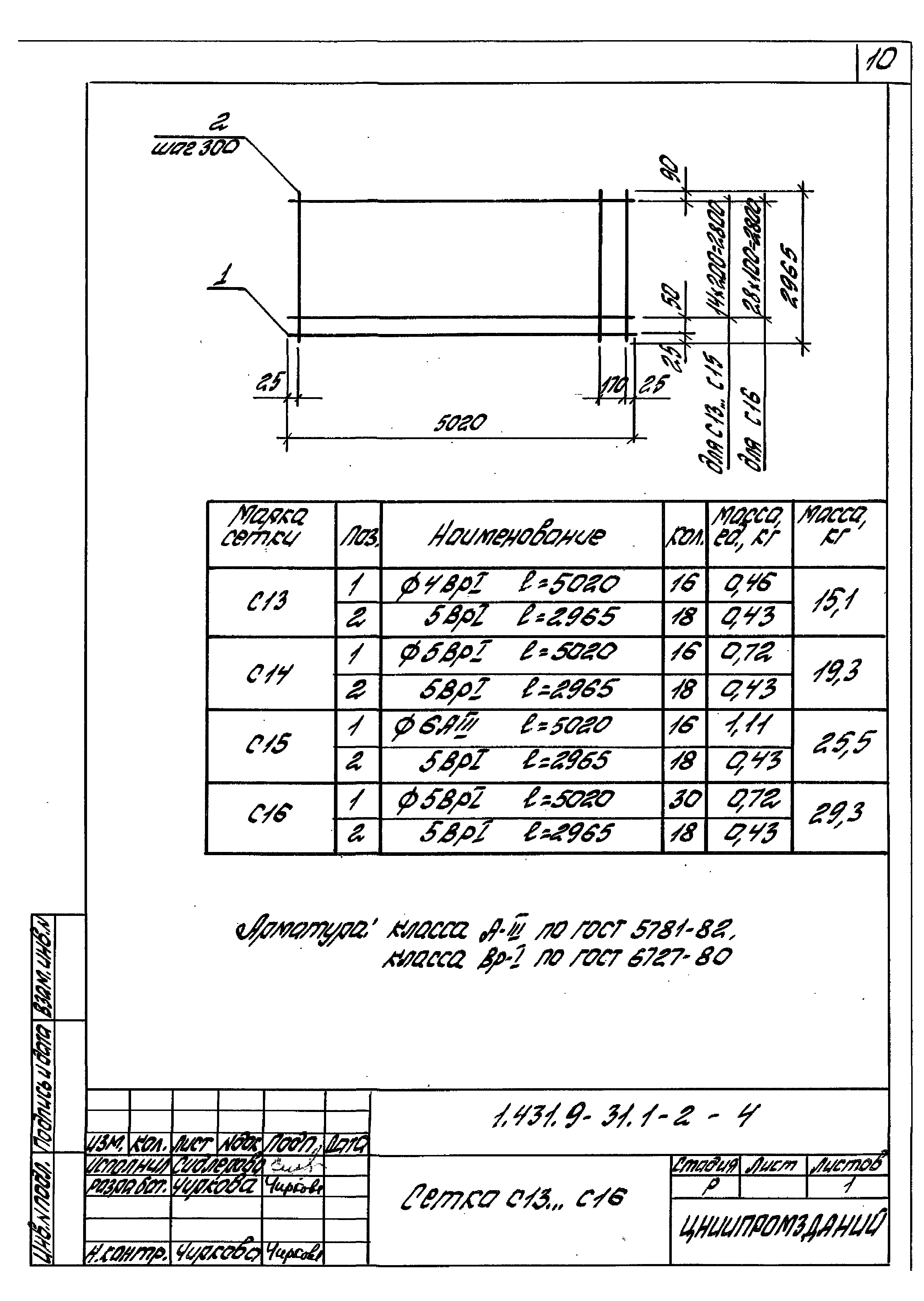 Серия 1.431.9-31