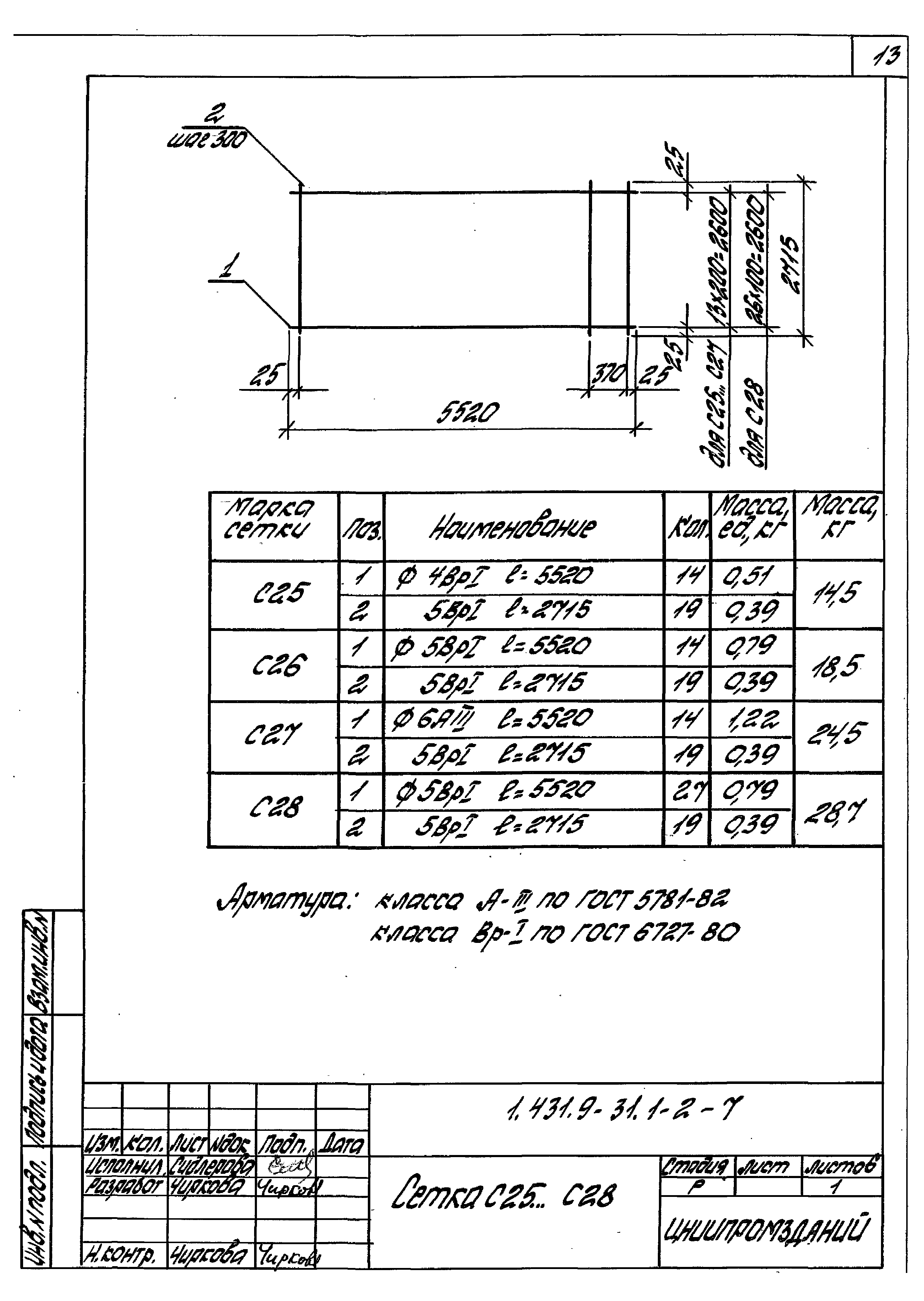 Серия 1.431.9-31