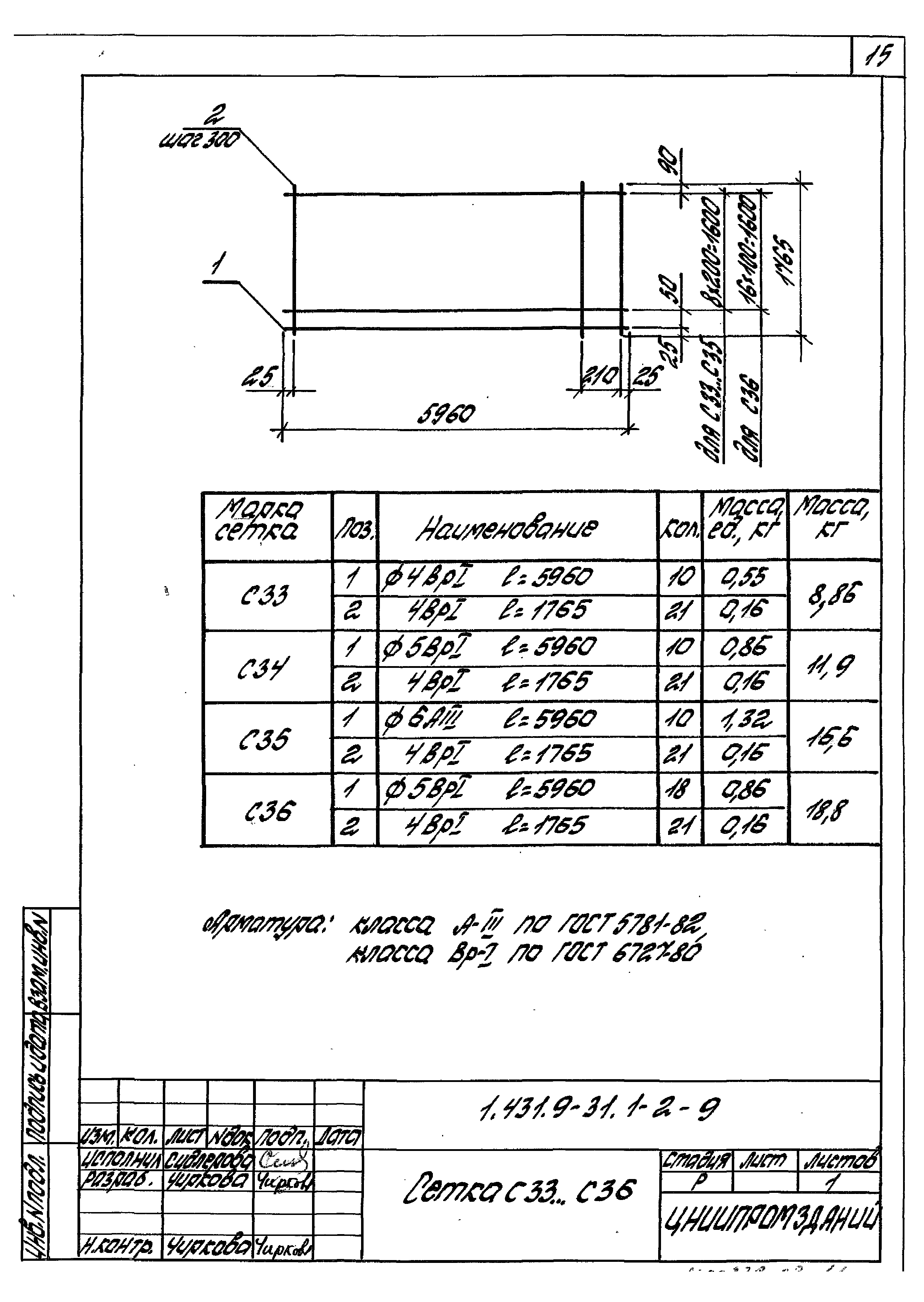 Серия 1.431.9-31