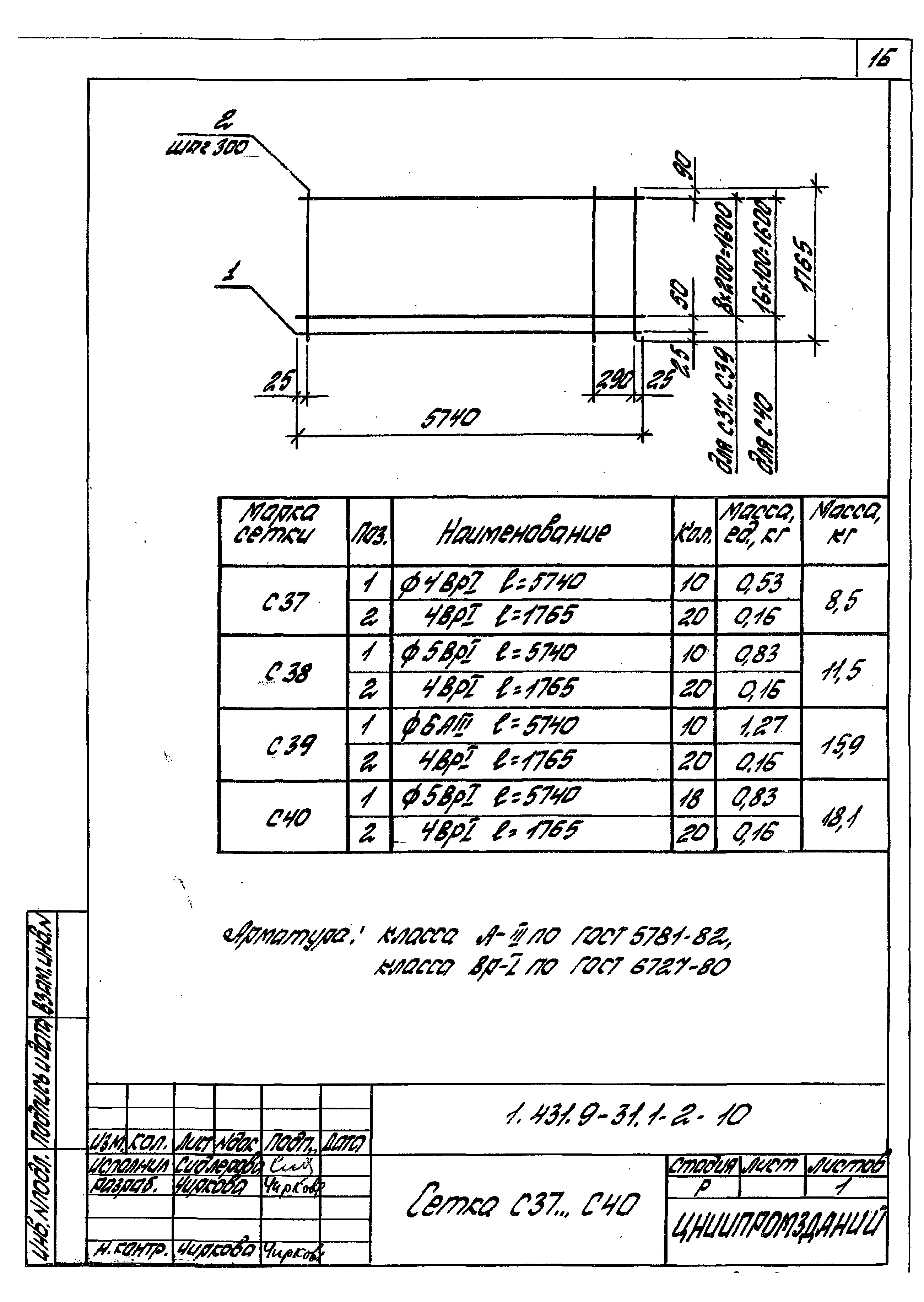 Серия 1.431.9-31