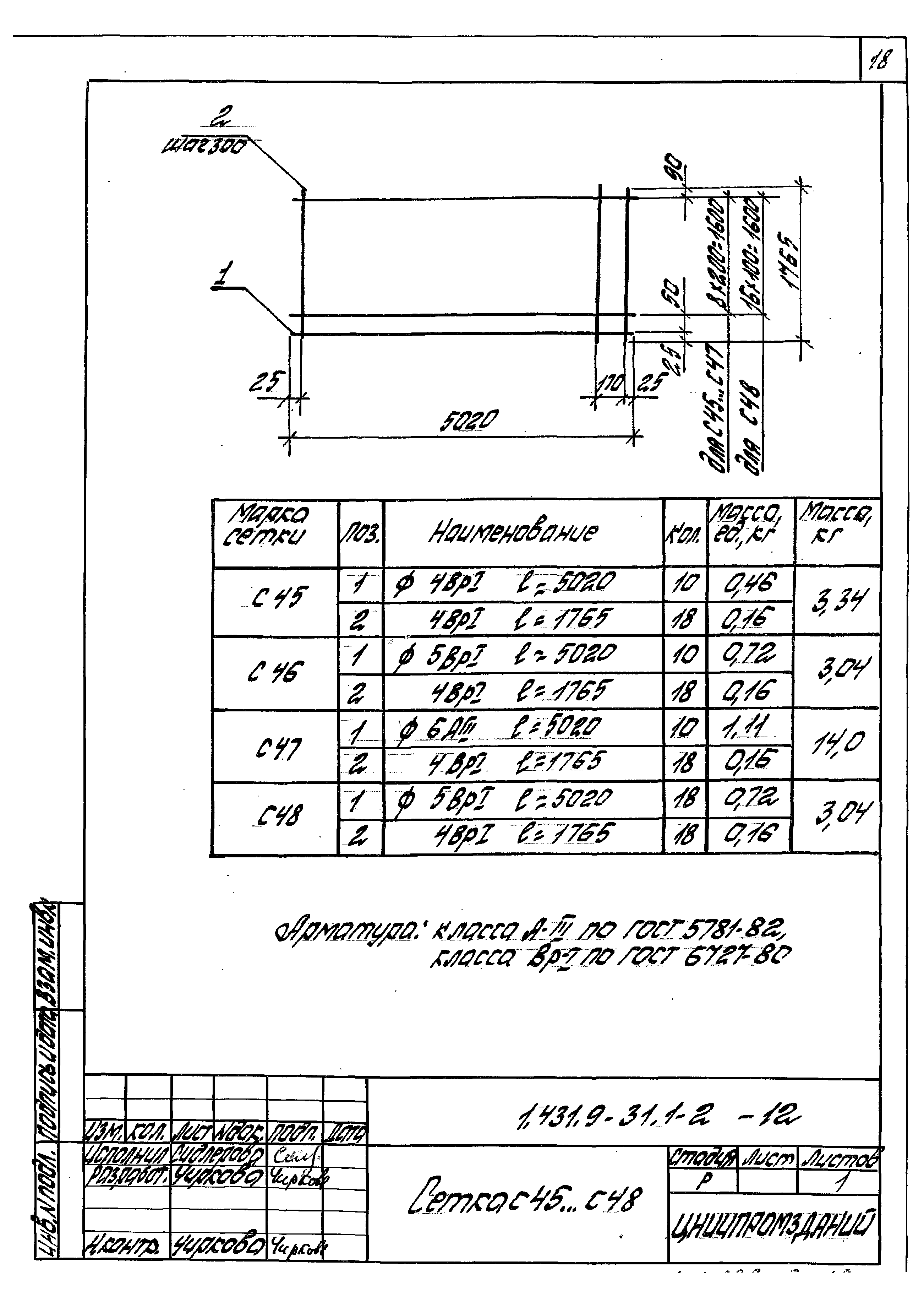 Серия 1.431.9-31