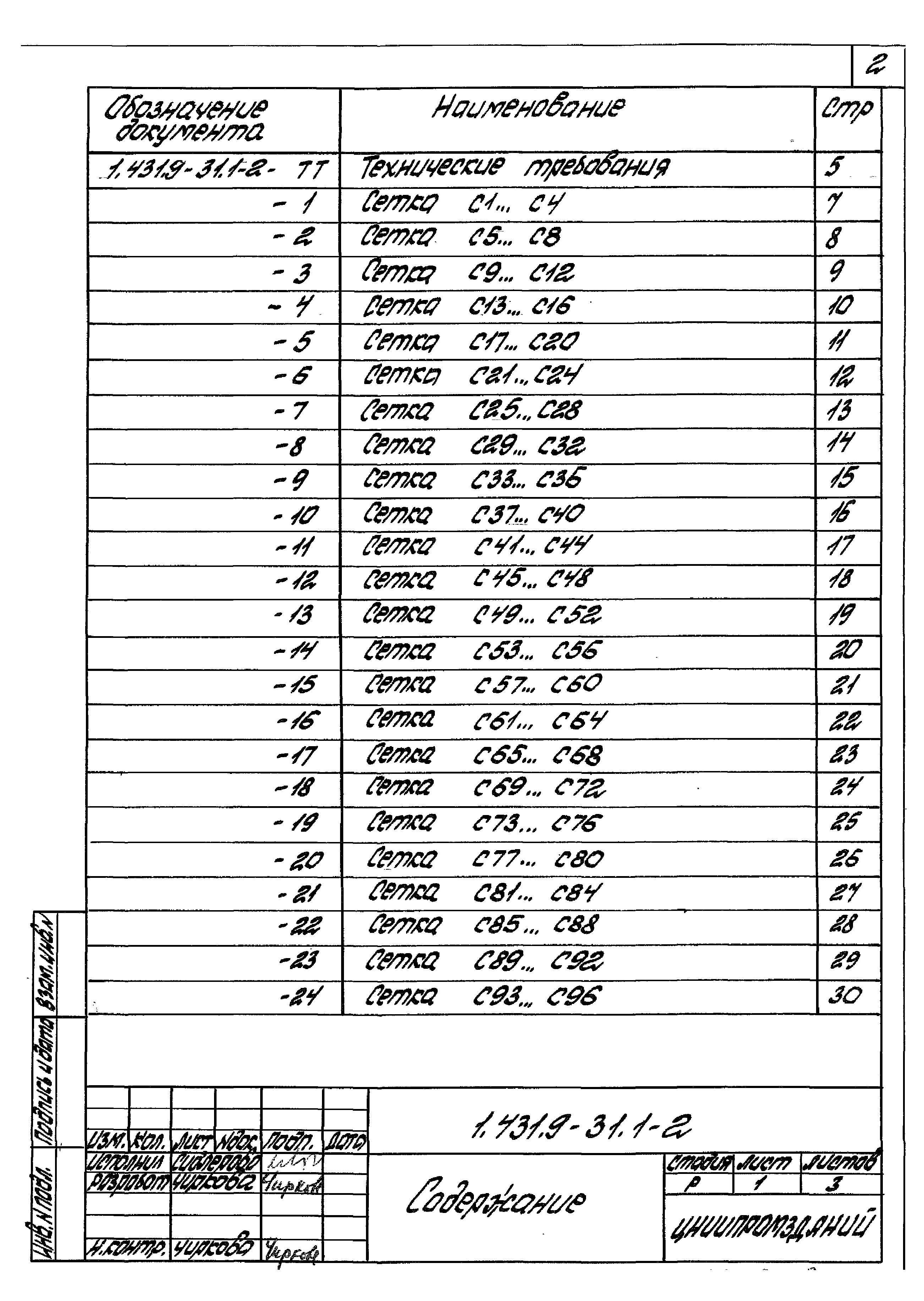 Серия 1.431.9-31