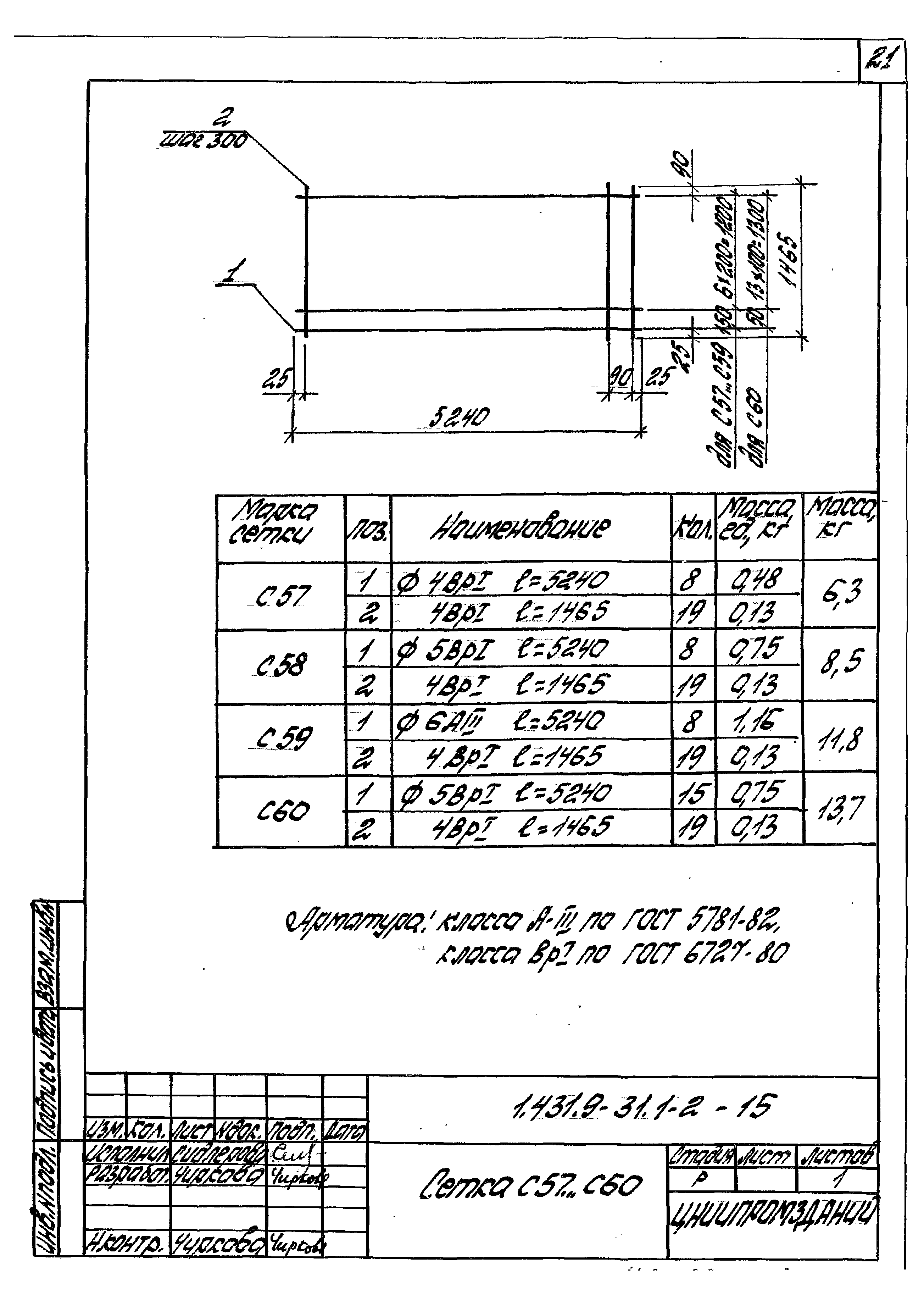 Серия 1.431.9-31