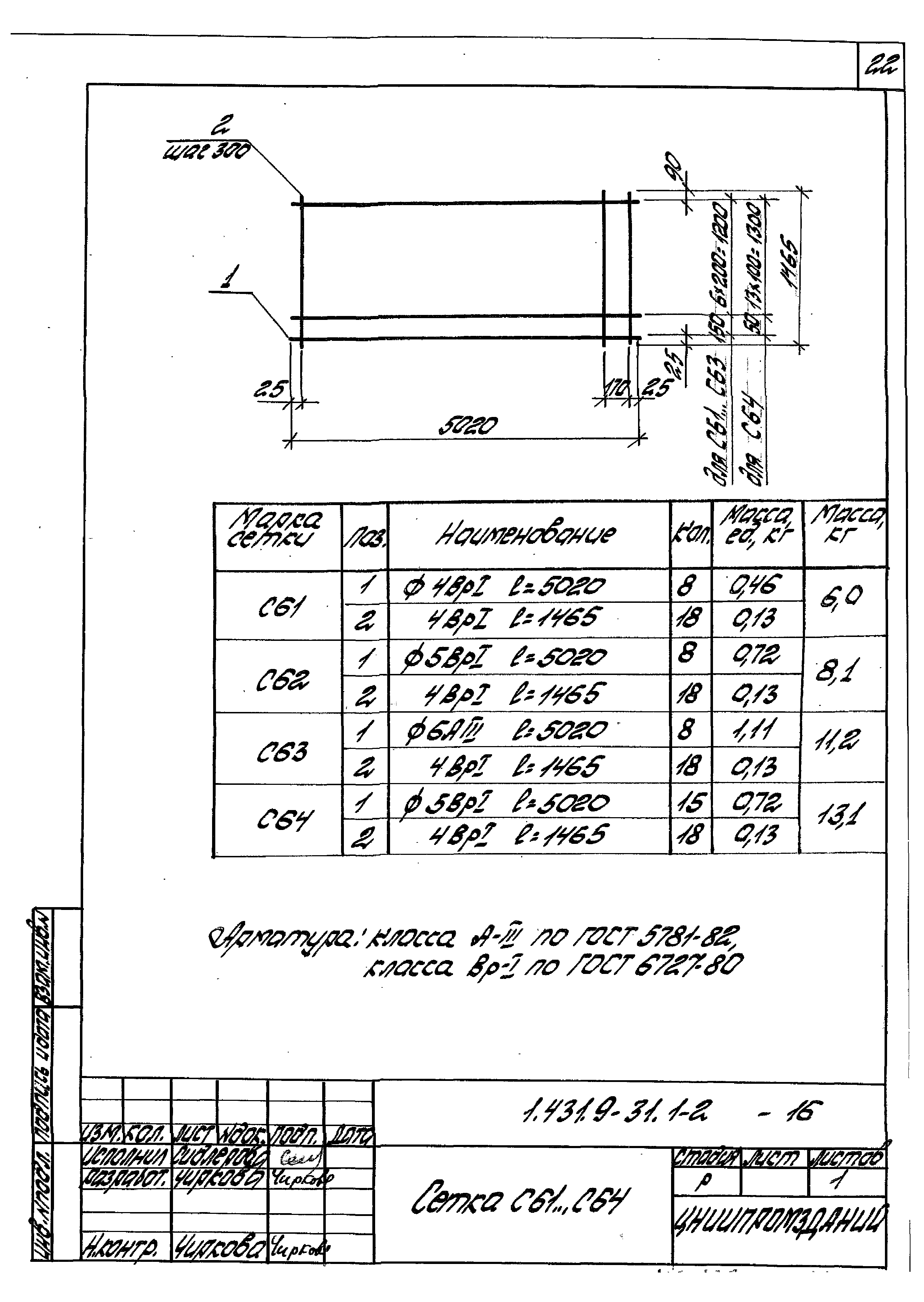 Серия 1.431.9-31